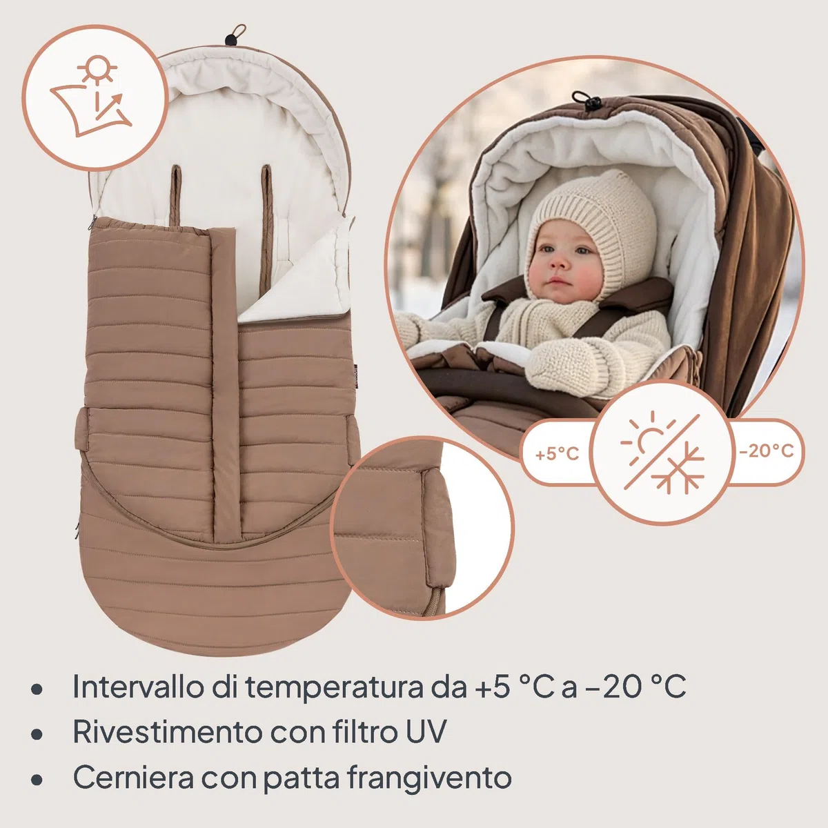 Lionelo Oli Sacco A Pelo Passeggino Invernale Universale Per Passeggino E Navicella, Cinture A 5 Punti, Impermeabile, Caldo, Cerniera, Lavabile In Lavatrice, Imbottitura Anallergica, 101 x 45 cm