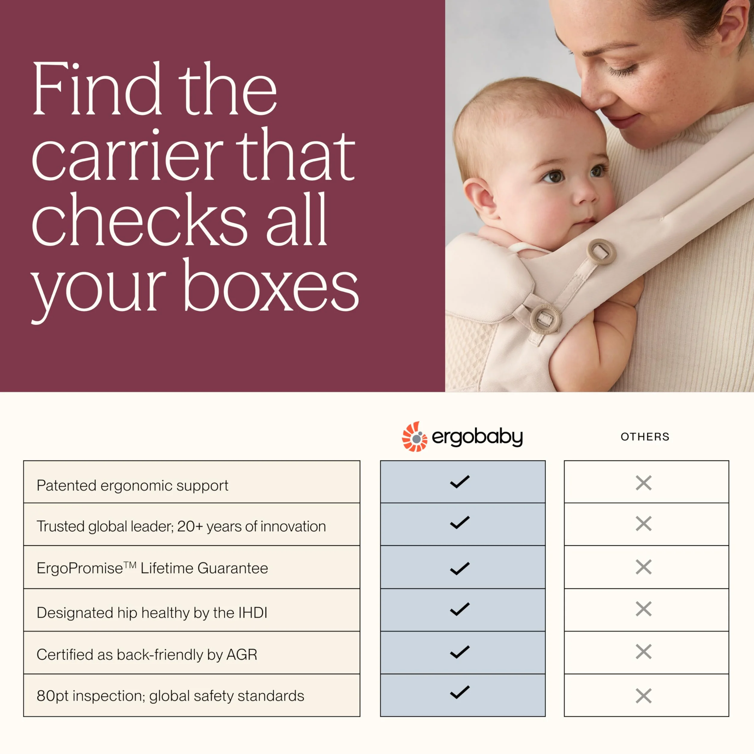 Ergobaby Baby Carrier Adapt Soft Flex Mesh Pearl Grey