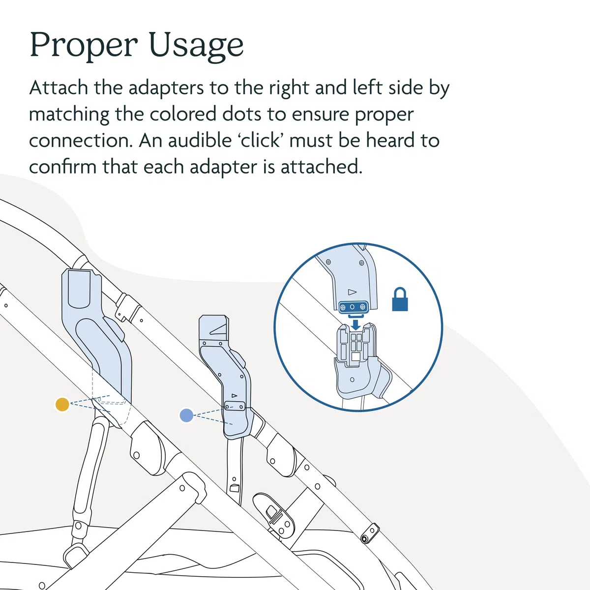UPPAbaby Adattatori per seggiolino auto (Maxi-COSI, Nuna, Cybex e Besafe)