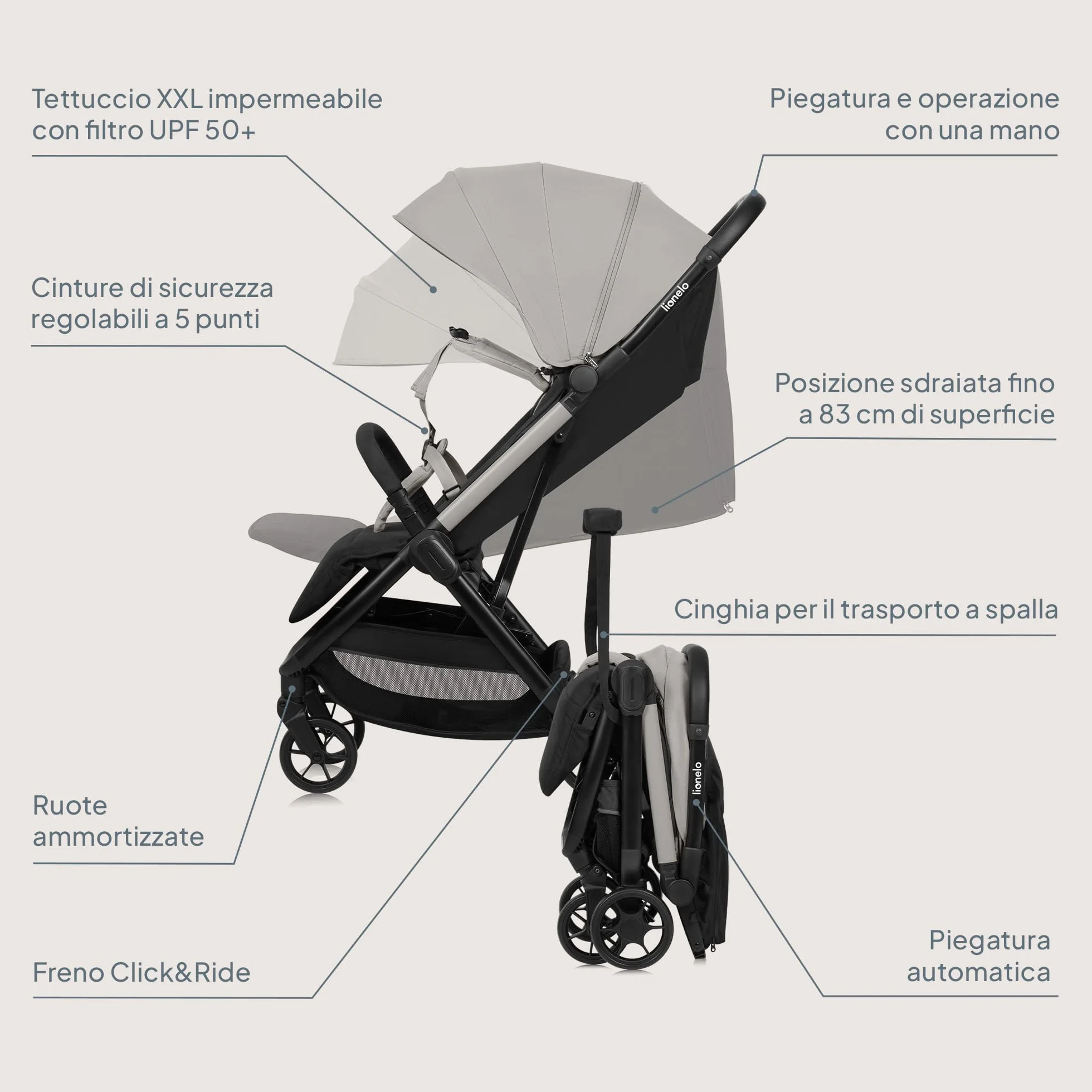 LIONELO Julie Air Passeggino Pieghevole Fino a 22 kg Ruote Girevoli 360° UPF50+