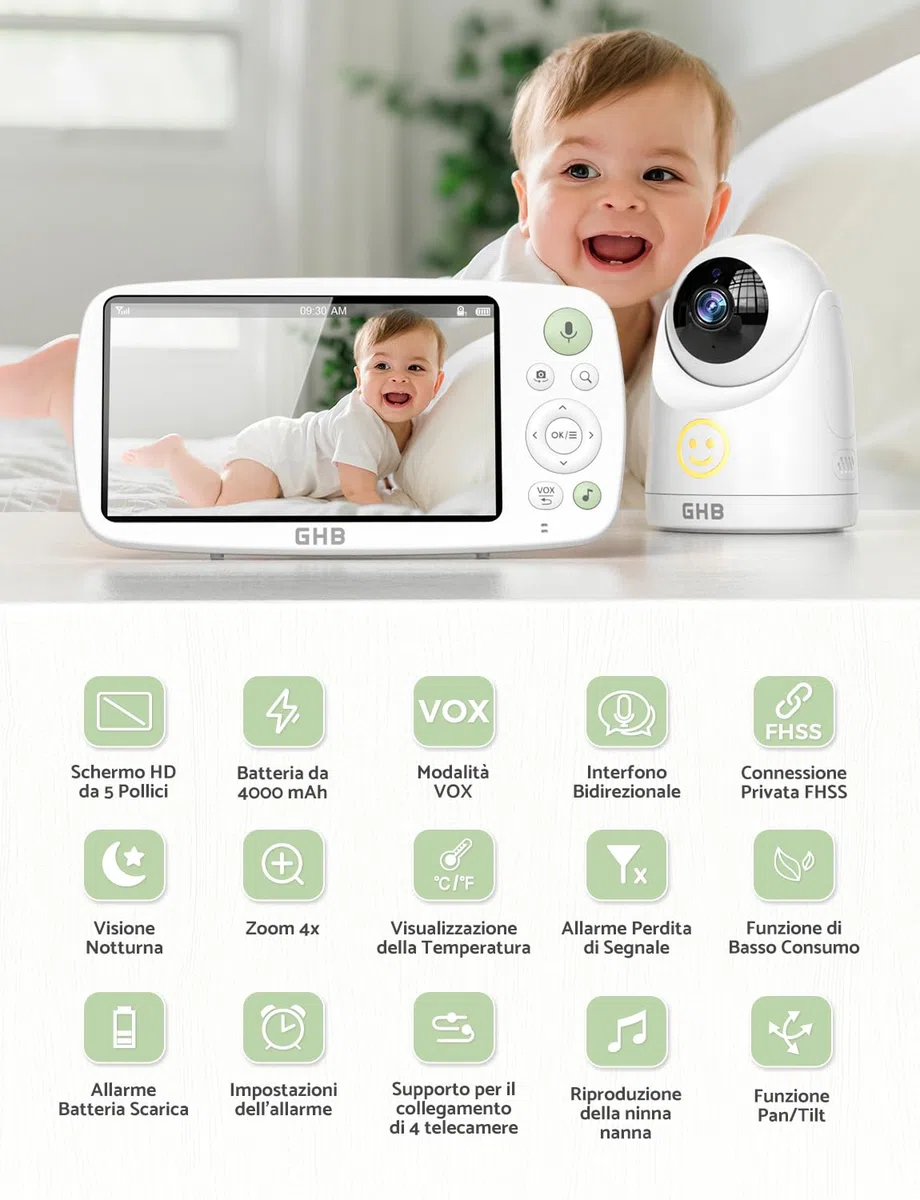 GHB Baby Monitor Video e Audio Schermo 5'', 350°/110°, 168 Ore di Autonomia, HD 1080P, Modalità VOX, Visione Notturna, Rilevamento della Temperatura, Ninne Nanne