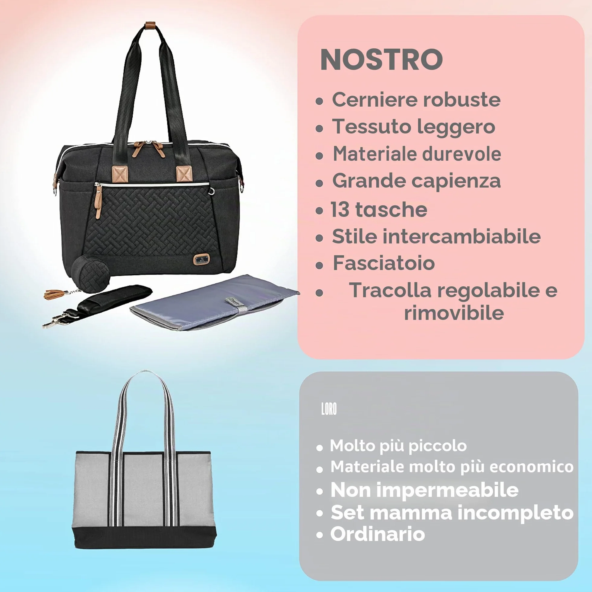 Borsa fasciatoio per neonati grande elegante da viaggio con porta ciuccio