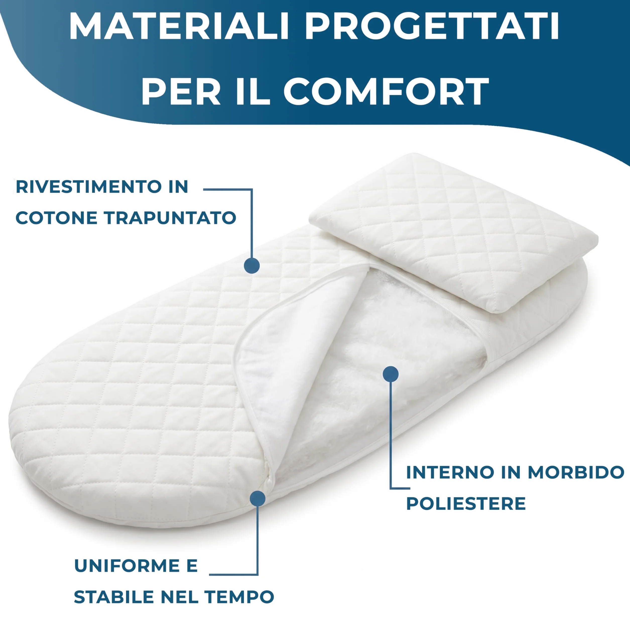 Manami® Materasso Culla e Navicella con Cuscino, Made in Italy, Cotone Trapuntato Sfoderabile, Materasso Carrozzina Traspirante per Neonato, 74x34x6 cm