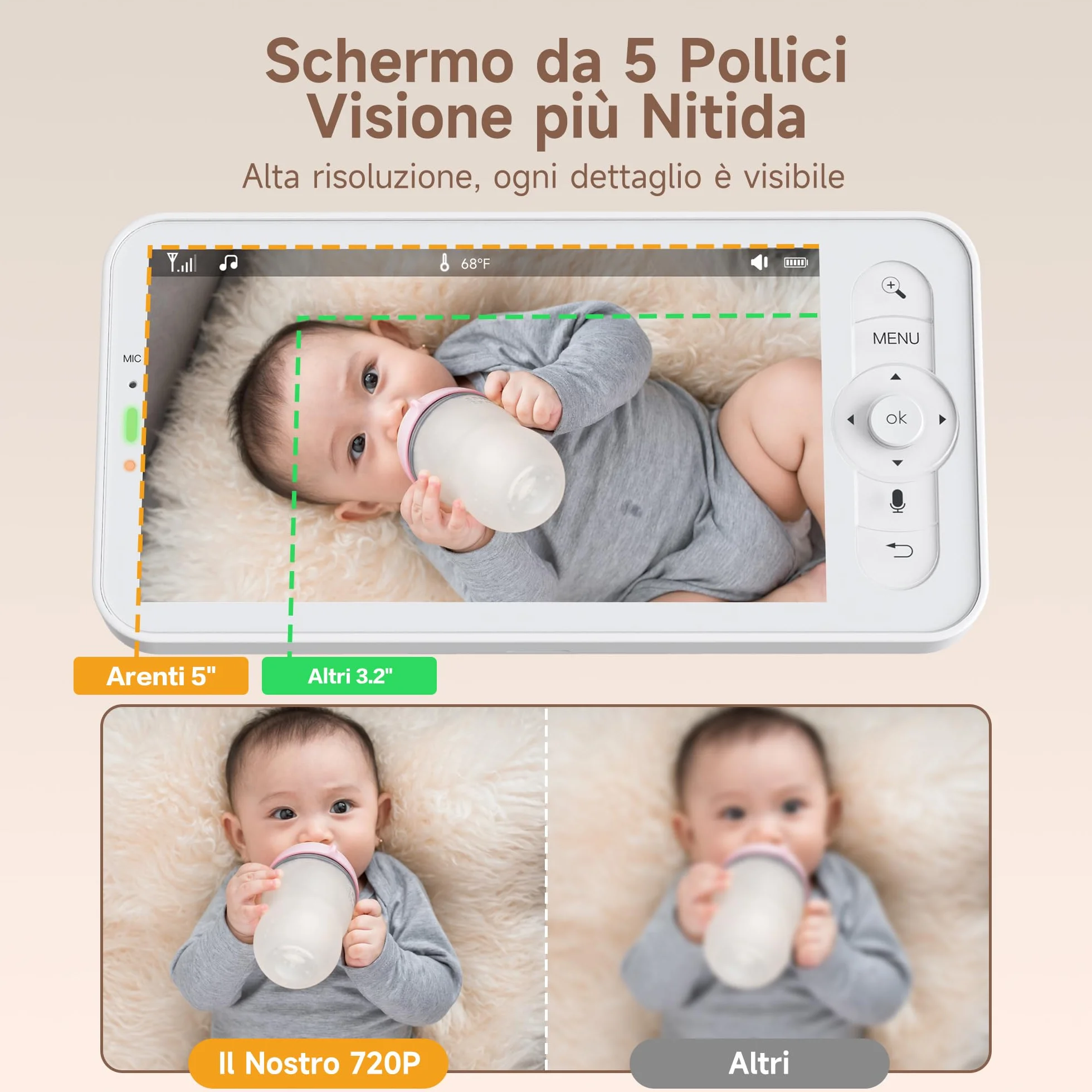 ARENTI Monitor Neonato con Videocamera Wifi 5" 360° PTZ 3350mAh Visione Notturna VOX Rilevamento Temperatura