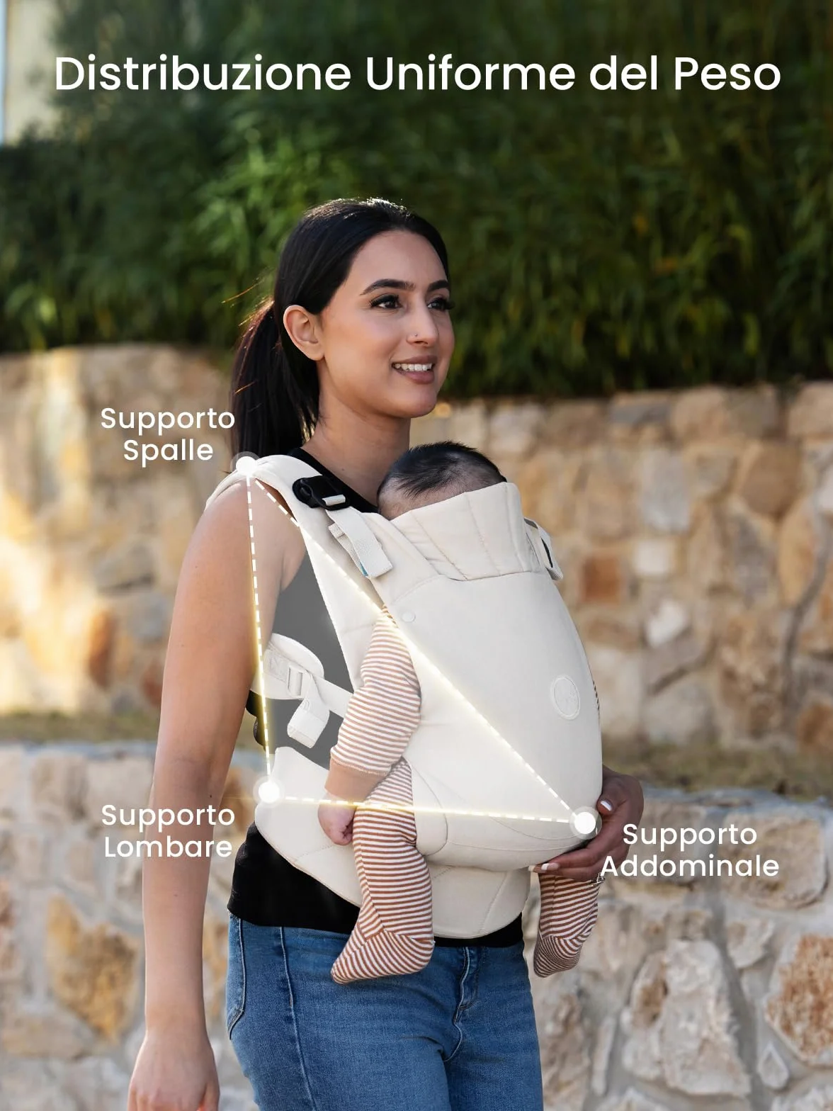 Grownsy Marsupio Neonato Ergonomico(3–20 kg, 3–24 mesi), Fibbia a Sgancio Rapido a un Tocco, Facile da Indossare, Poggiatesta, Leggero, Confortevole e Regolabile(Bianco crema)