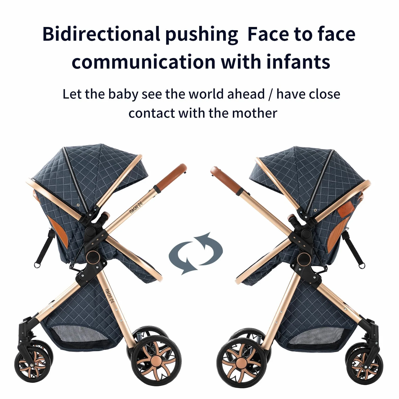 Passeggino Trio 3 in 1 con Telaio in Lega di Alluminio Pieghevole (225 Denim Blue)