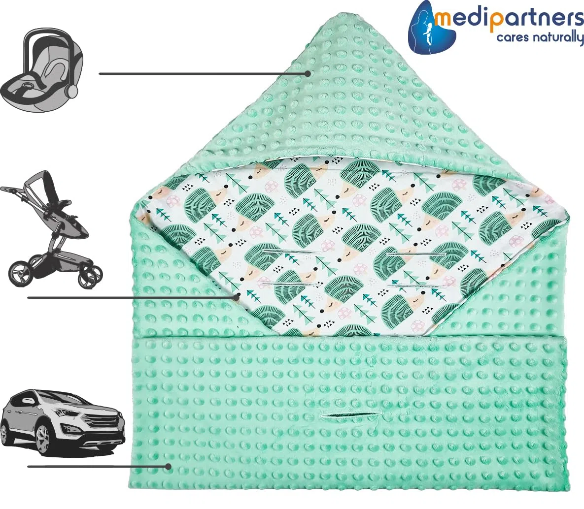 Medi Partners Coperta 100% Cotone 85x85cm Bifacciale Multifunzionale Minky Morbida e Accogliente con Cappuccio per Passeggini Marsupio
