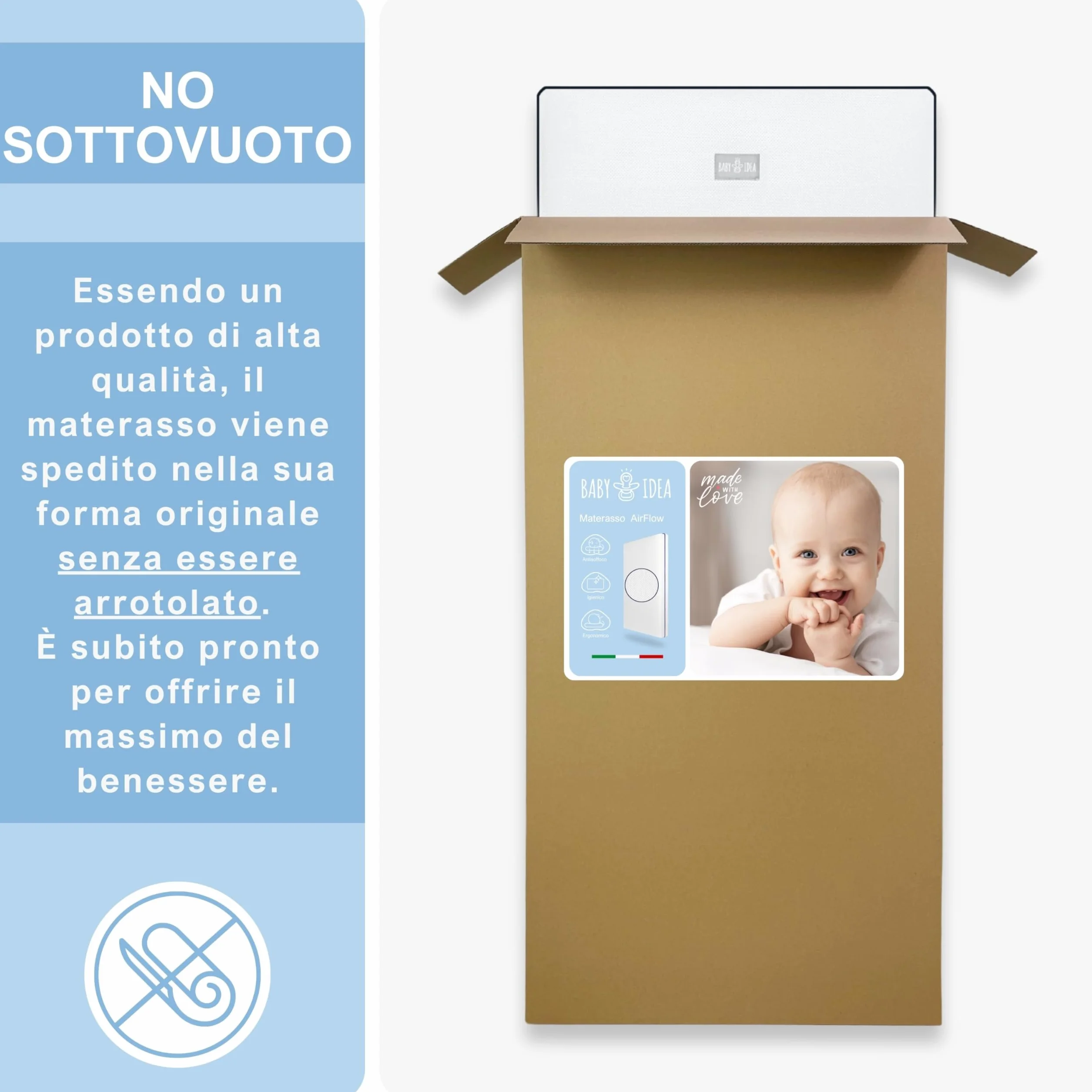 baby idea Materasso Lettino Neonato Antisoffoco Sfoderabile a Norma EN16890:2017+A1:2021 Lavabile Materasso Culla Neonato Ipoallergenico, Ergonomico per tutte le Stagioni (Bianco/Blu, 64x124)