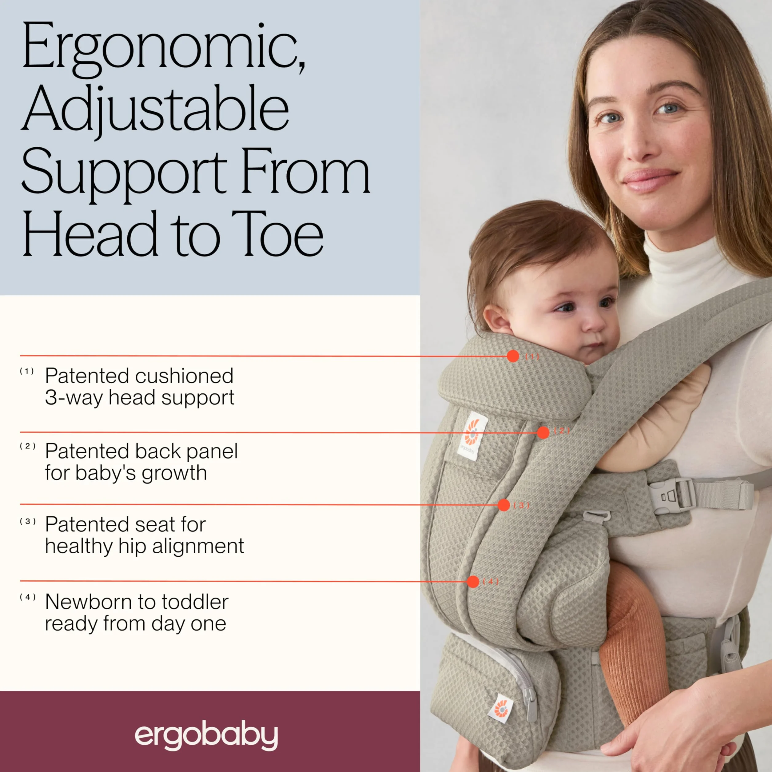 Ergobaby Omni Deluxe - Marsupio ergonomico a 4 posizioni in rete per neonati fino a 20 kg, sistema da viaggio, colore: verde oliva