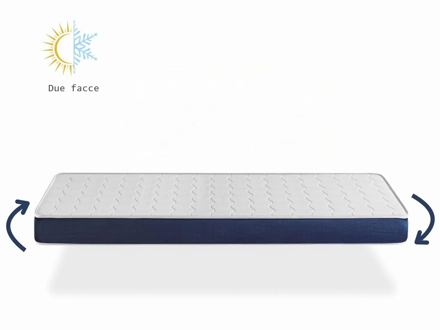DORMISSIMO Materasso Lettino Bambino 70x140 BABY BLEU - ALTO 11 CM - Nucleo traforato e traspirante