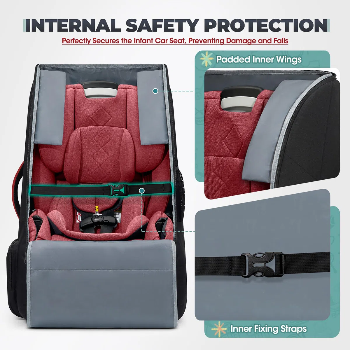 RAINSMORE Borsa da Viaggio per Seggiolino Auto per Aereo, Impermeabile Borsa da Trasporto Per Seggiolino Auto con Tracolla, Zaino per Seggiolino Auto per Viaggi Aerei Gate Check e Stoccaggio