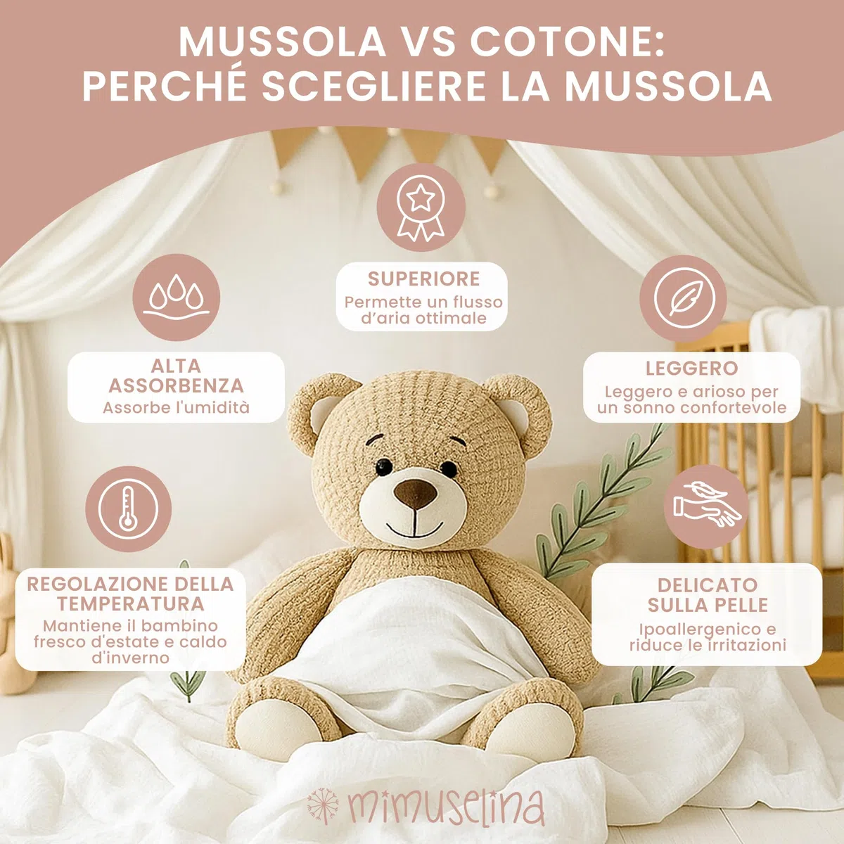 Mimuselina Lenzuola Lettino Neonato 60x120 - Set da 2 Lenzuola Copripiumino Miniculla - 100% Cotone - Mussola Morbida e Traspirante - Made in Spain - [Bianco + Bianco]