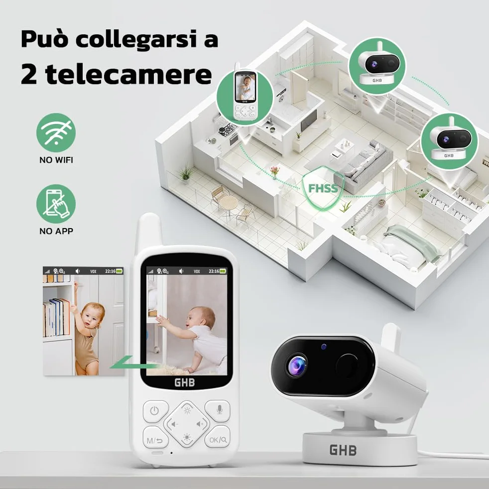 GHB Baby Monitor 2.8", 2000mAh Batteria, Schermo IPS HD Audio Bidirezionale, VOX Visione Notturna, Monitoraggio Temperatura, 8 Ninne Nanne