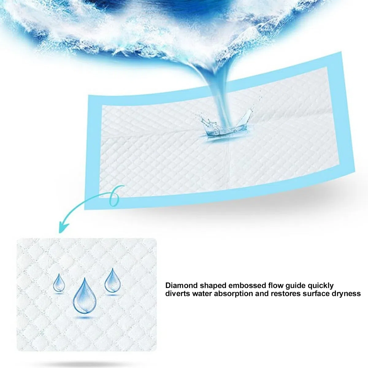 Fasciatoio, fodere per fasciatoio, lenzuola usa e getta per pannolini | 100 sottopiedi impermeabili 33 x 45,7 cm, assorbenti per bambini, protezione anziani, addestramento del cane, uso della culla