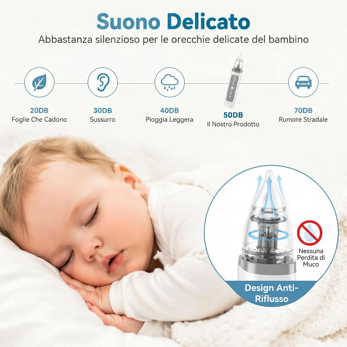 Aspiratore nasale elettrico per bambini – Aspiratore nasale bambino forte 65 kPa per muco bloccato, 58 dB Silenzioso per bambini che dormono, silicone alimentare