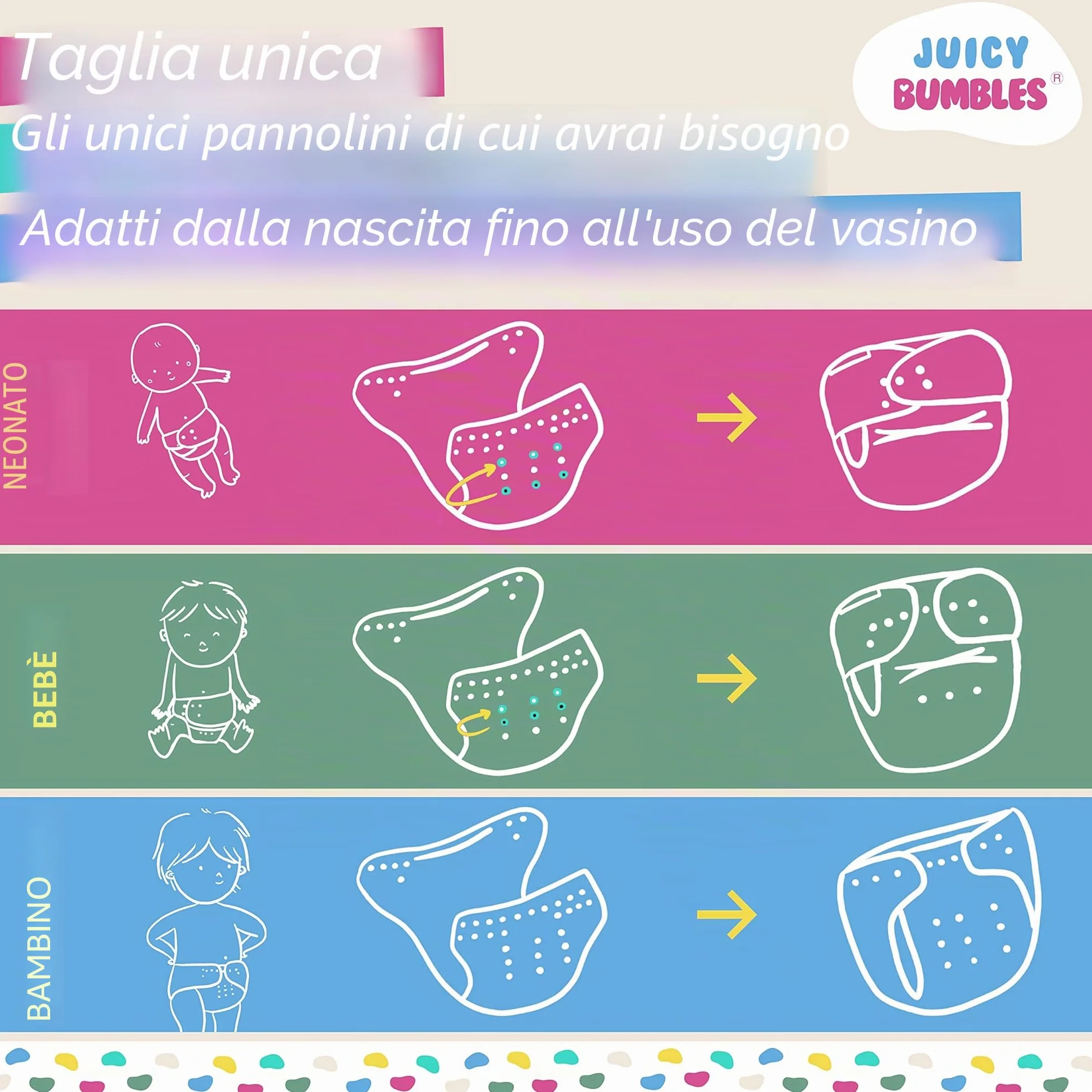 Confezione Pannolini Riutilizzabili Inserto Lavabile Rotolo Fogli Monouso Borsa Pannolino