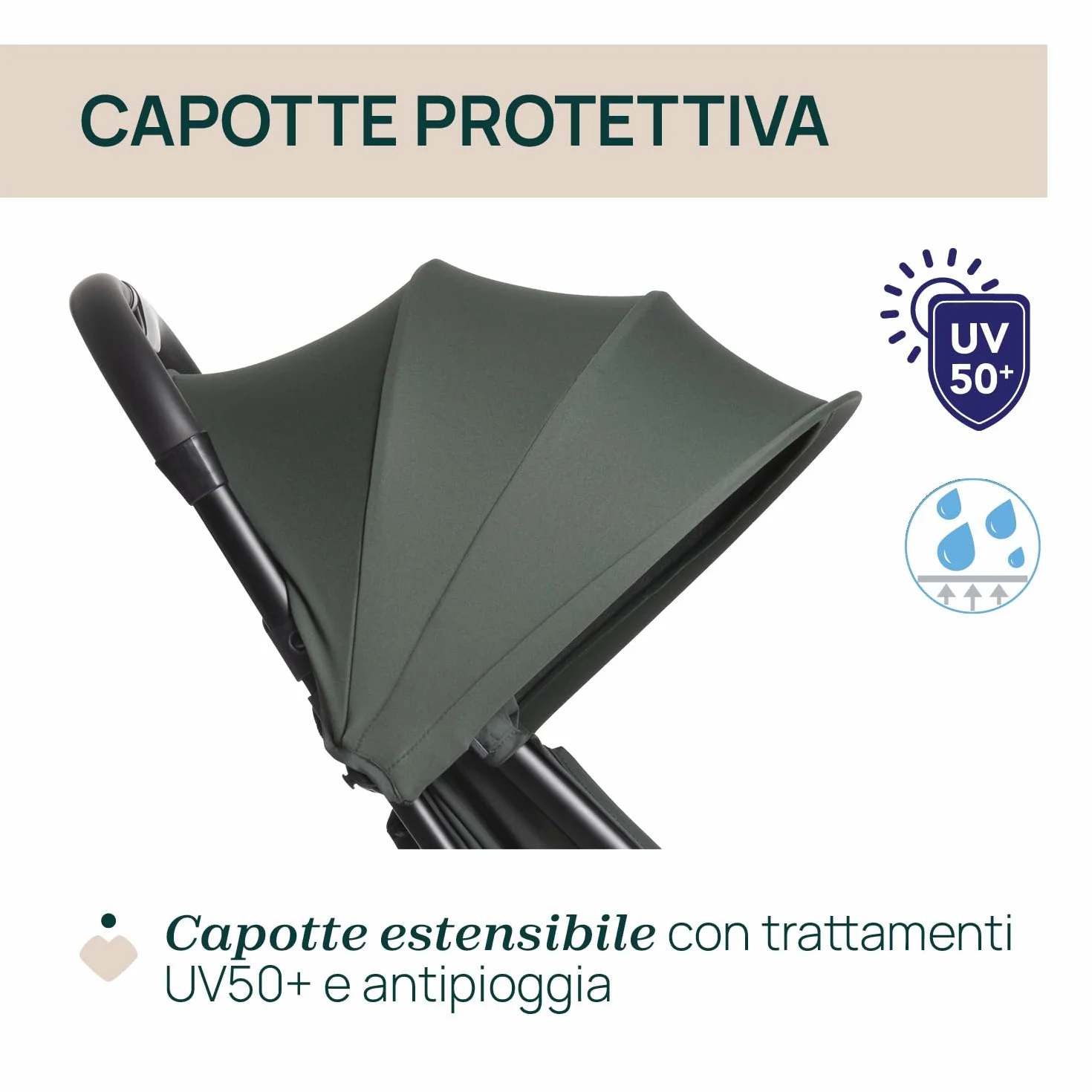 Chicco Urbino Passeggino Leggero 0+ Mesi-22 Kg Chiusura Smart Compatta Capotte UV50+ Antipioggia Schienale Reclinabile Regolabile Poggiagambe Verde