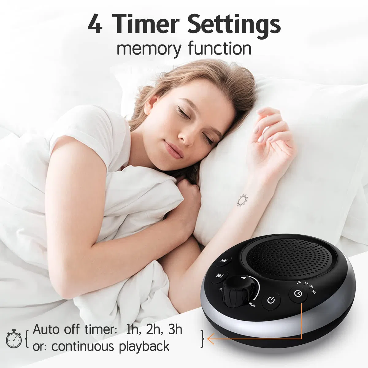 Macchina del suono Macchina per il rumore bianco forte Macchina per il rumore marrone non-stop 30 suoni lenitivi per bambini adulti Macchina per il sonno a rumore rosa 36 livelli Vol Auto-Off Timer