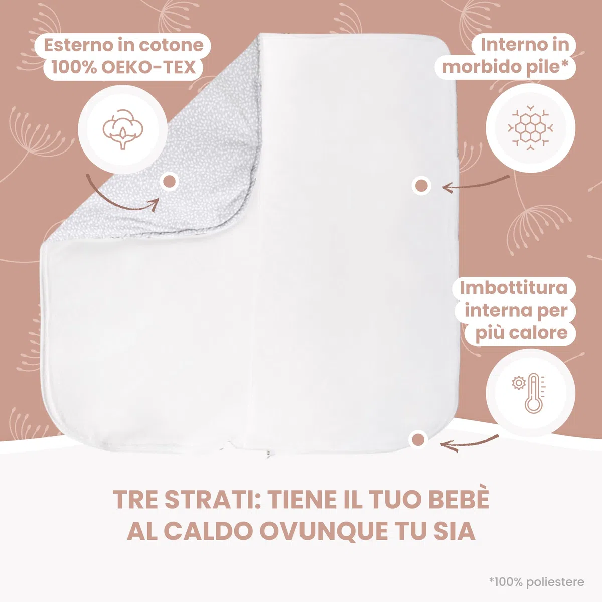 MIMUSELINA Sacco Nanna Invernale 0-6 Mesi Universale | Per Passeggino, Culla e Ovetto | Copertina Neonato Invernale Cotone Morbido e Caldo | 2 in 1: Sacco 92x46 cm o Coperta 92x92 cm