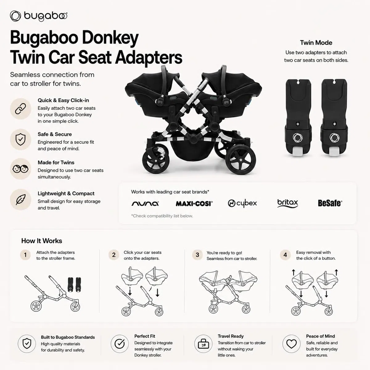 Adattatore Bugaboo per Seggiolino Auto per Donkey, Donkey 2 e 3 Twin, Facile Sistema Click and Go, Nero