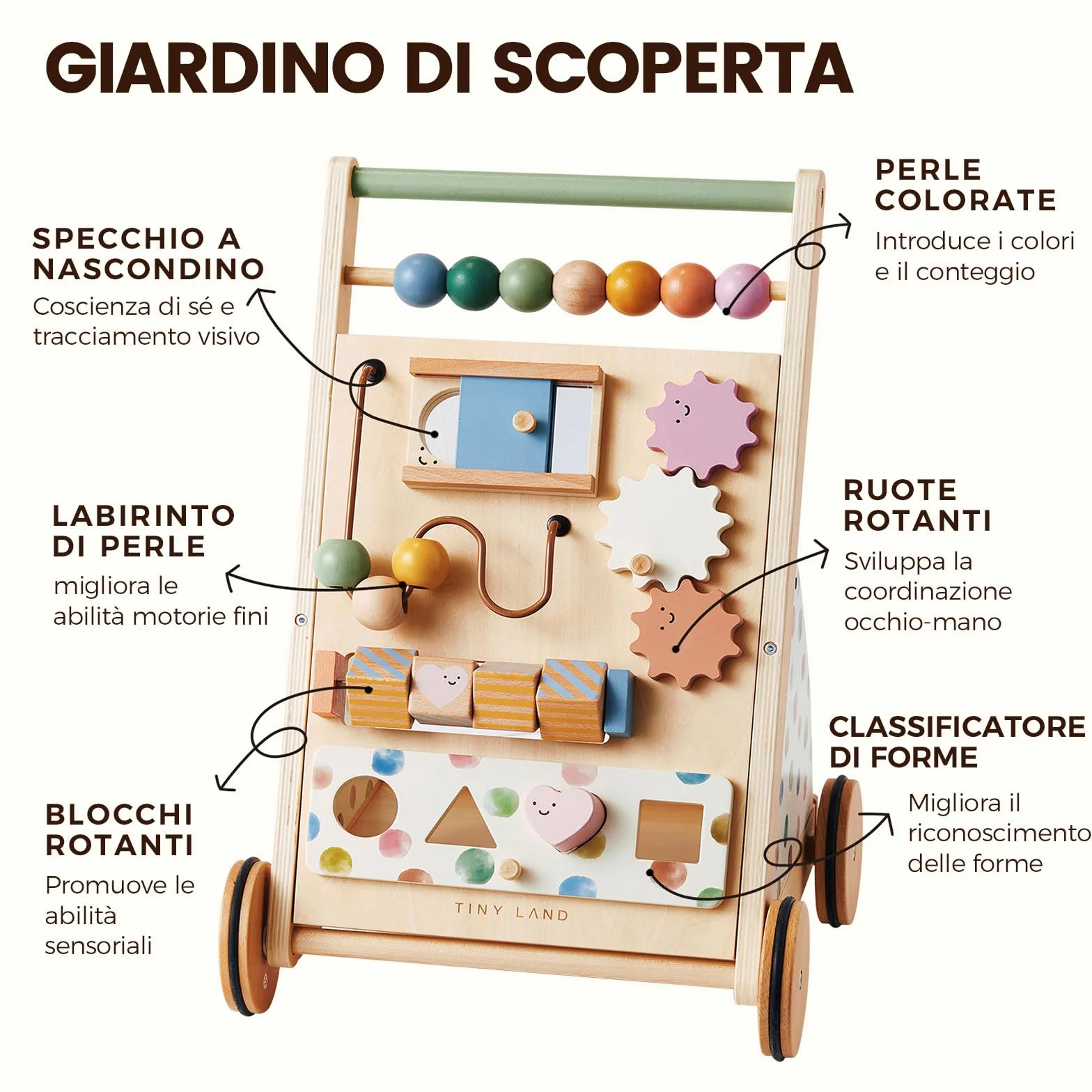 Tiny Land girello in legno, Set Baby Walker, ausilio per imparare a camminare con velocità regolabile per bambini e bambine, ausilio per camminare e centro attività per bambini