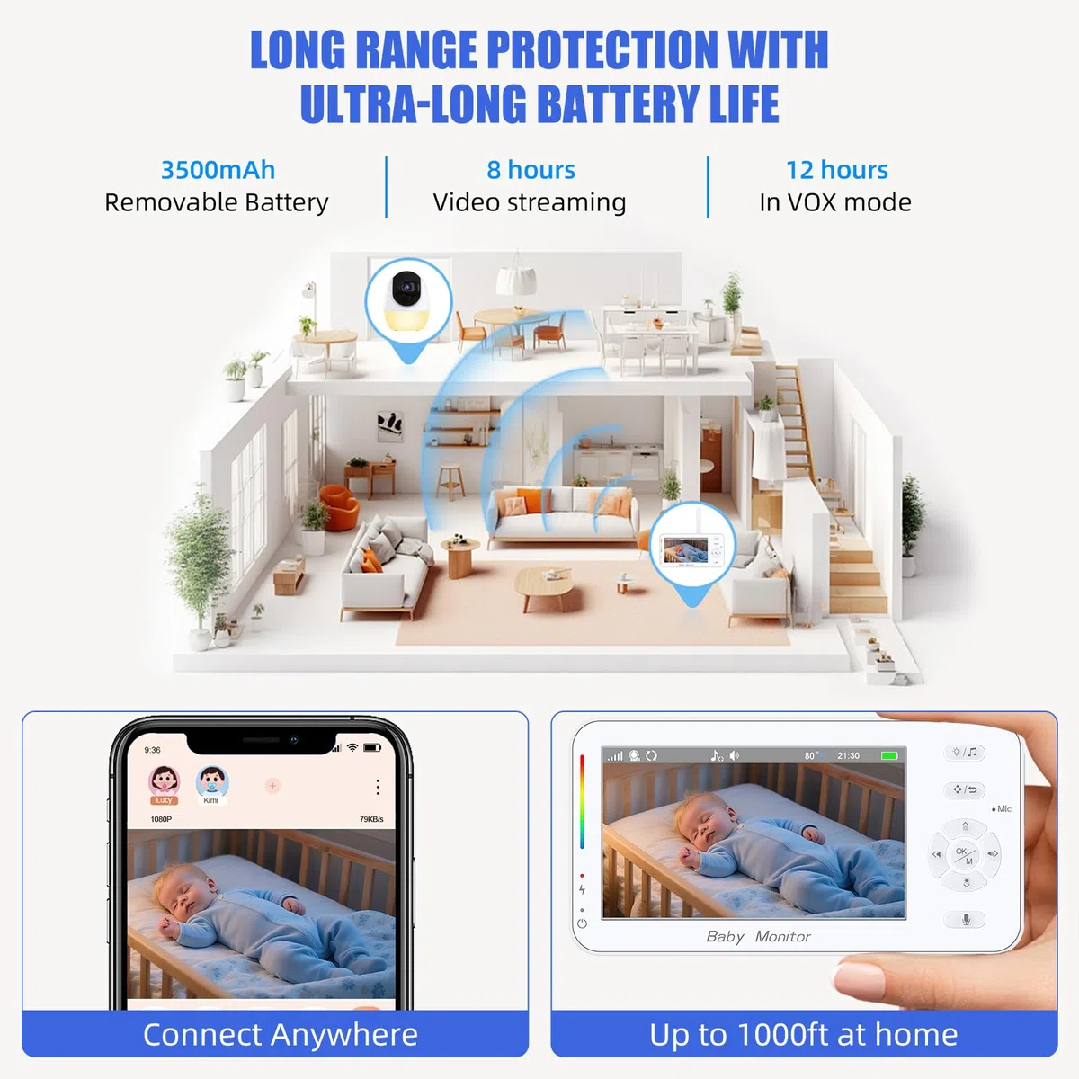Baby monitor WiFi con fotocamera e audio, baby monitor portatile da 4,3 pollici 1080p HD, luce notturna, visione notturna, sensore di temperatura, portata di 300 m, conversazione a 2 vie, 8