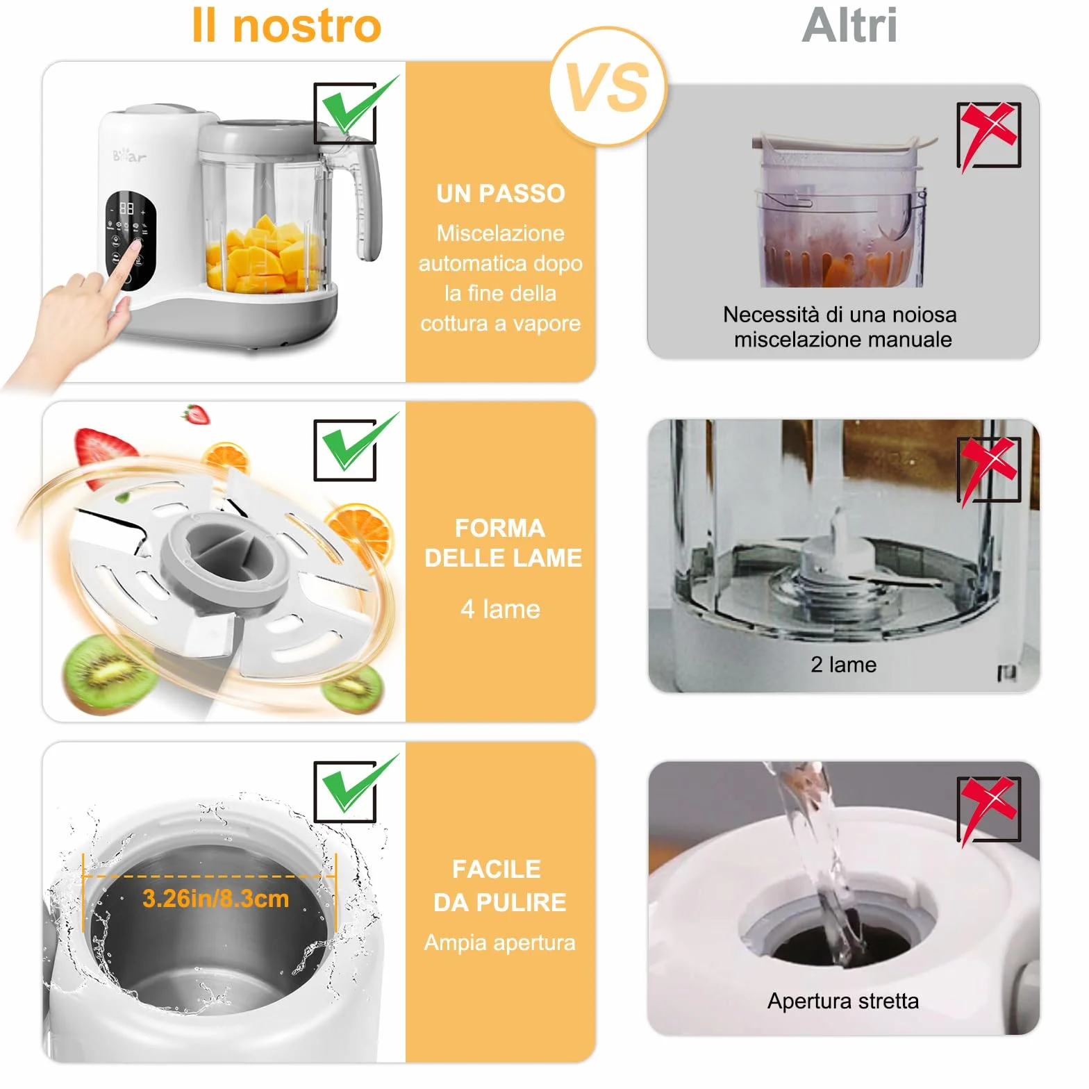 Cuocipappa Multifunzione 7 in 1 per Bebè, Mixer Automatico con Autopulente e Touchscreen