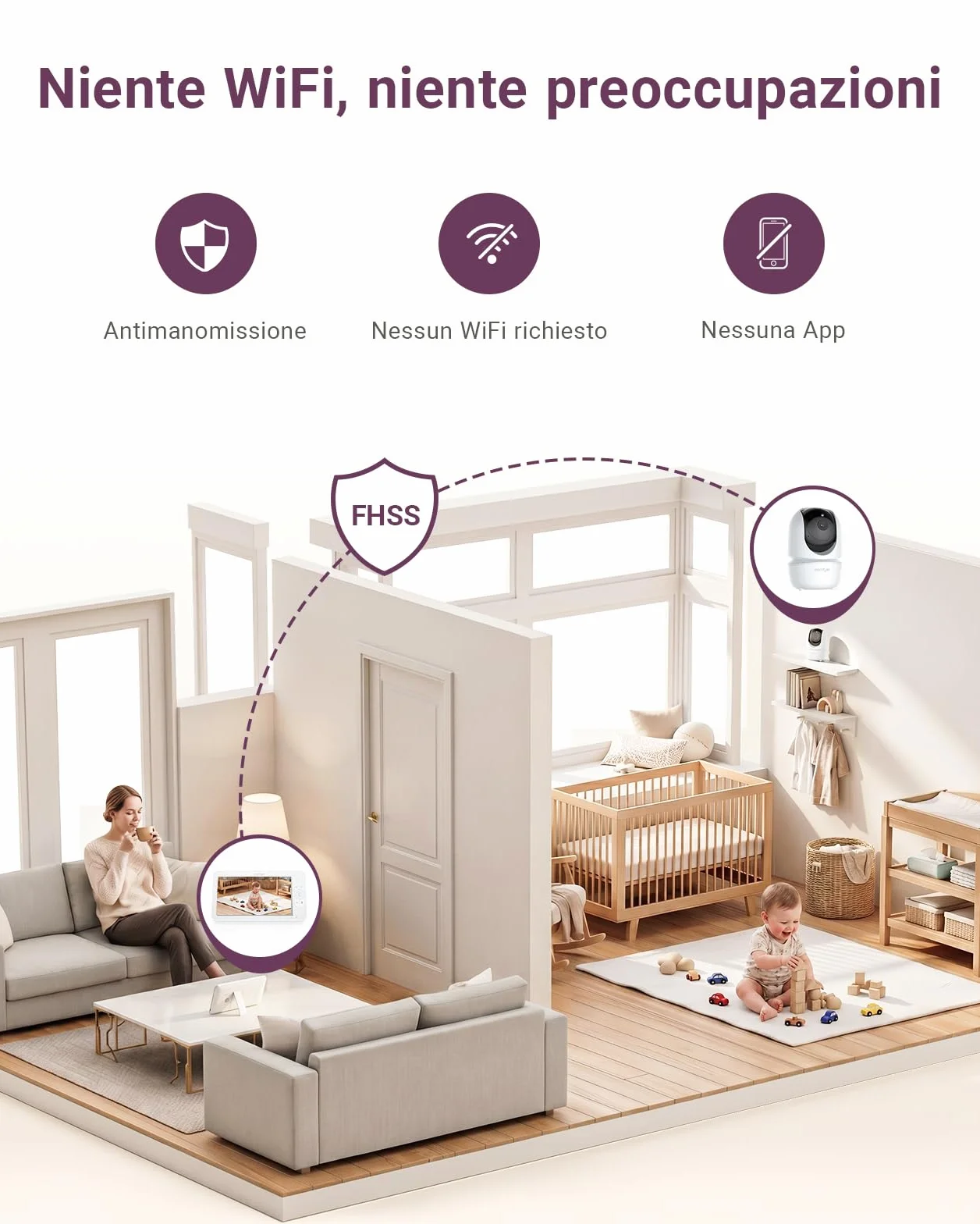 Comfyer BM01 Baby Monitor Video e Audio con 2x Telecamera, Schermo IPS 7" 720P, 4x Zoom, 6000mAh, Monitoraggio Temp, VOX, Audio Bidirezionale, Visione Notturna