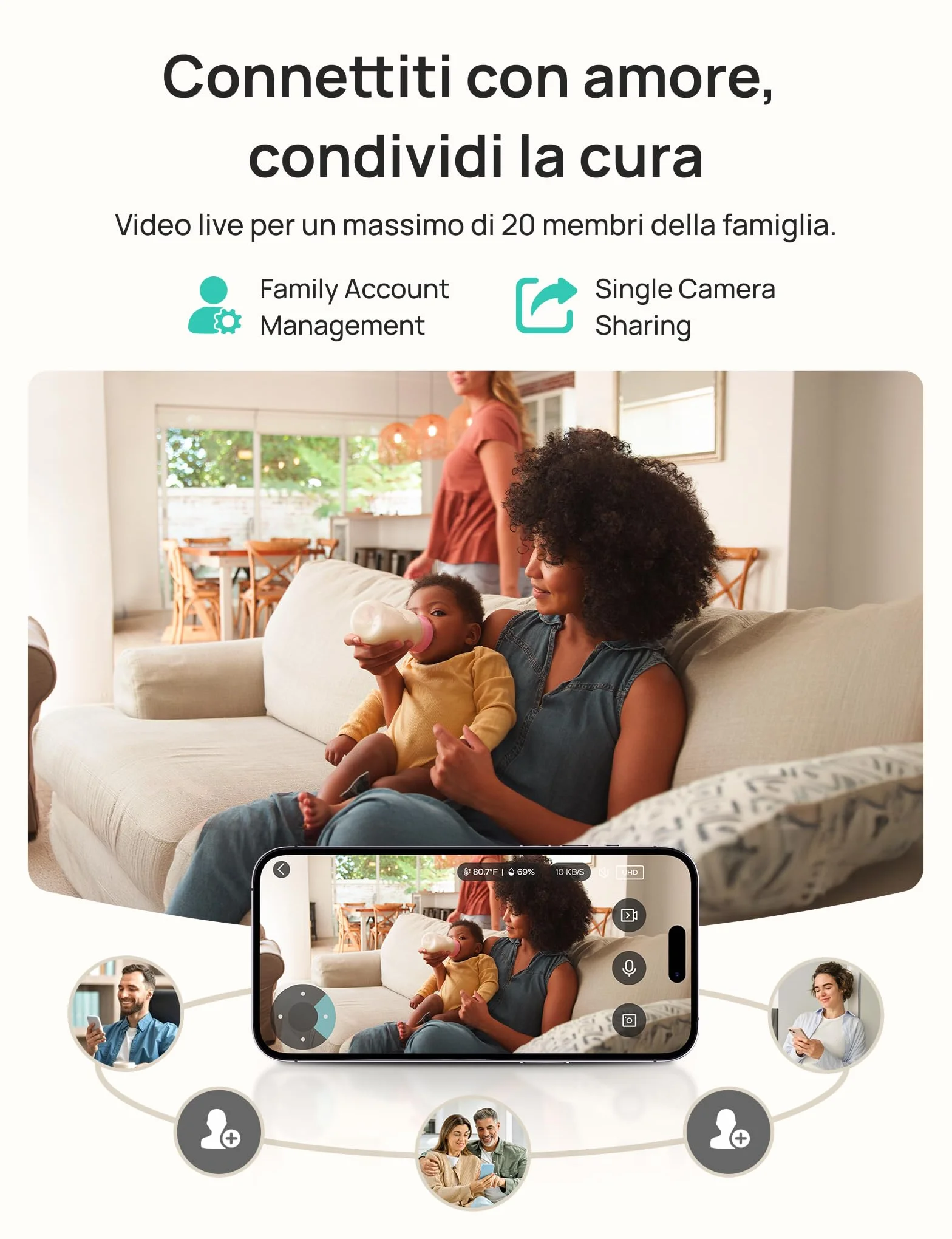 Dr.Care LumiView Baby Monitor WiFi SBM003-1080P FHD & 2K, Controllo App, Modalità Privacy, Batteria 5000mAh, Allarmi Pianto e Movimento, Luce Notturna RGB (5" monitor + 2 camere)