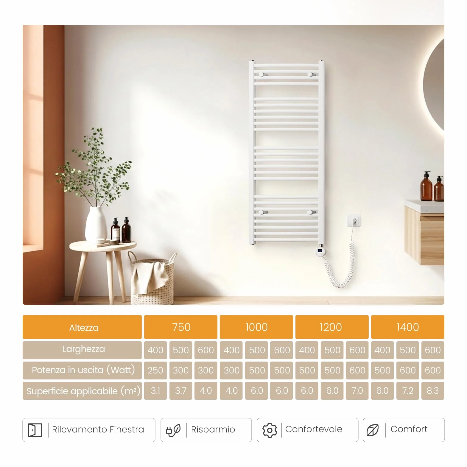Scaldasalviette Elettrico 120x50 cm 500W con WIFI Termostato Bianco EMKE