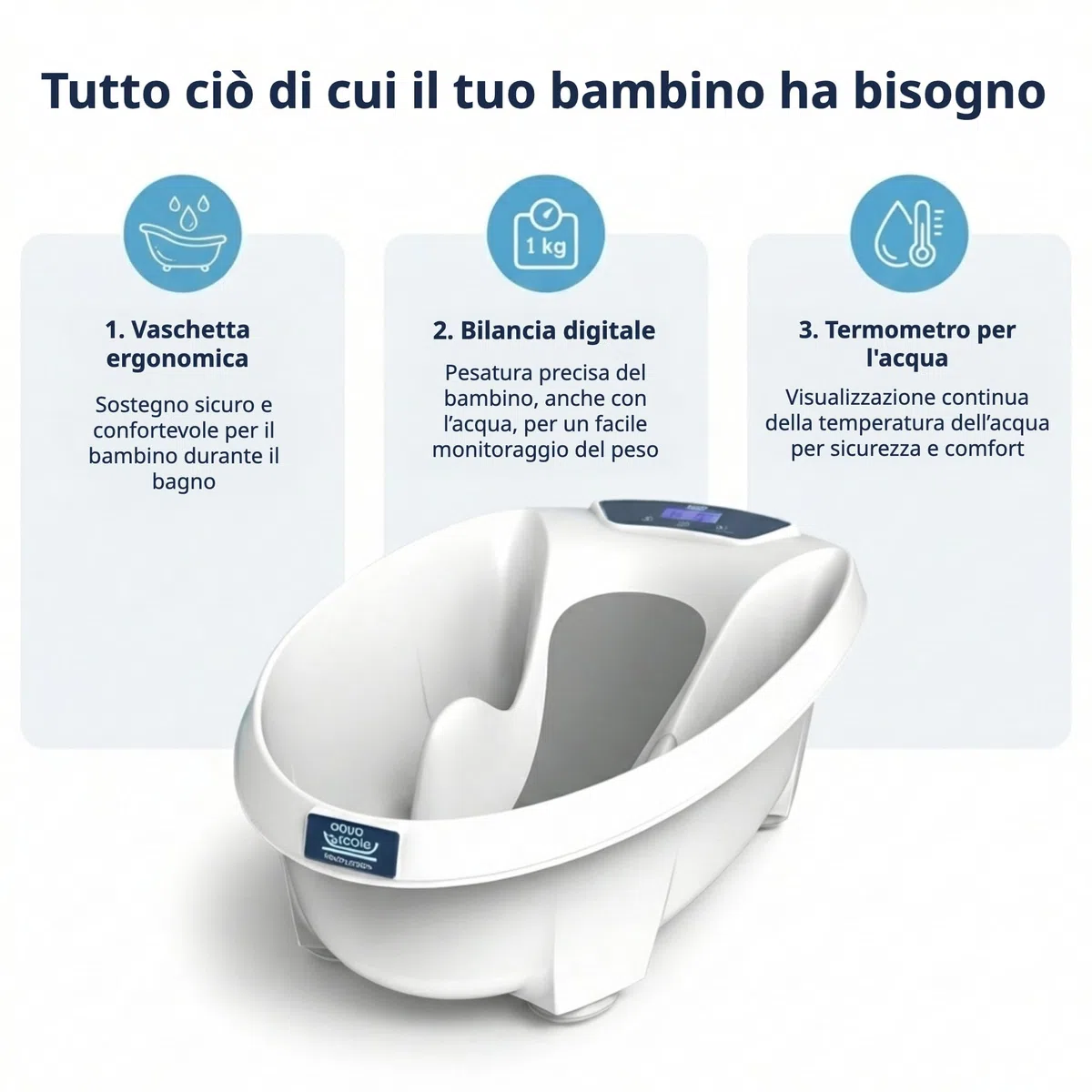 AquaScale 3-in-1 Vaschetta Bagnetto Neonato, Bilancia Digitale e Termometro per L'Acqua, Next Generation V3