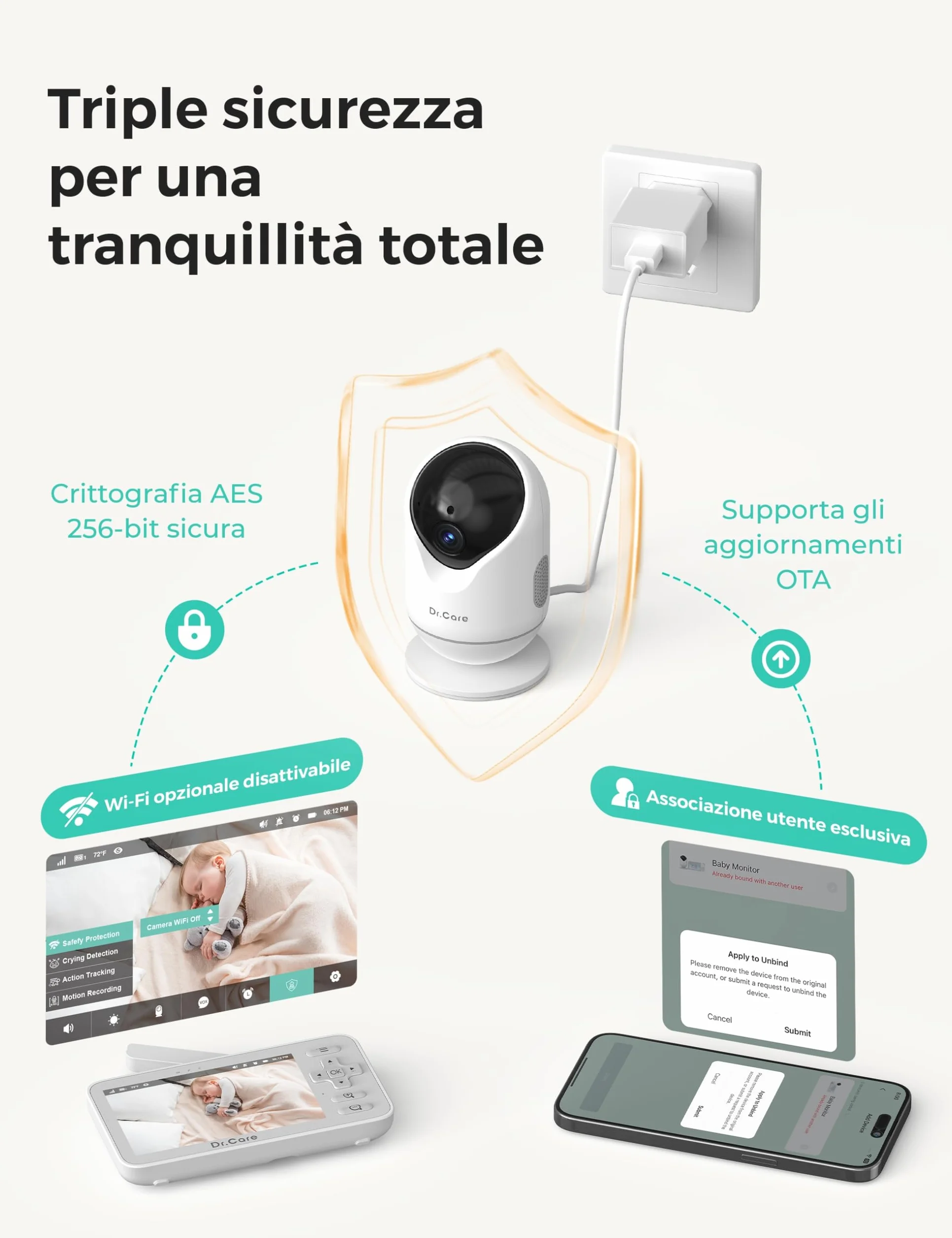 Dr.Care Smart WiFi Baby Monitor VistaView Lite, Schermo 4" 720P, Fotocamera 1080P, App, Allarmi Movimento, Visione Notturna, Batteria 3000mAh, Portata 390m (4" Baby Monitor + 1 Telecamere)
