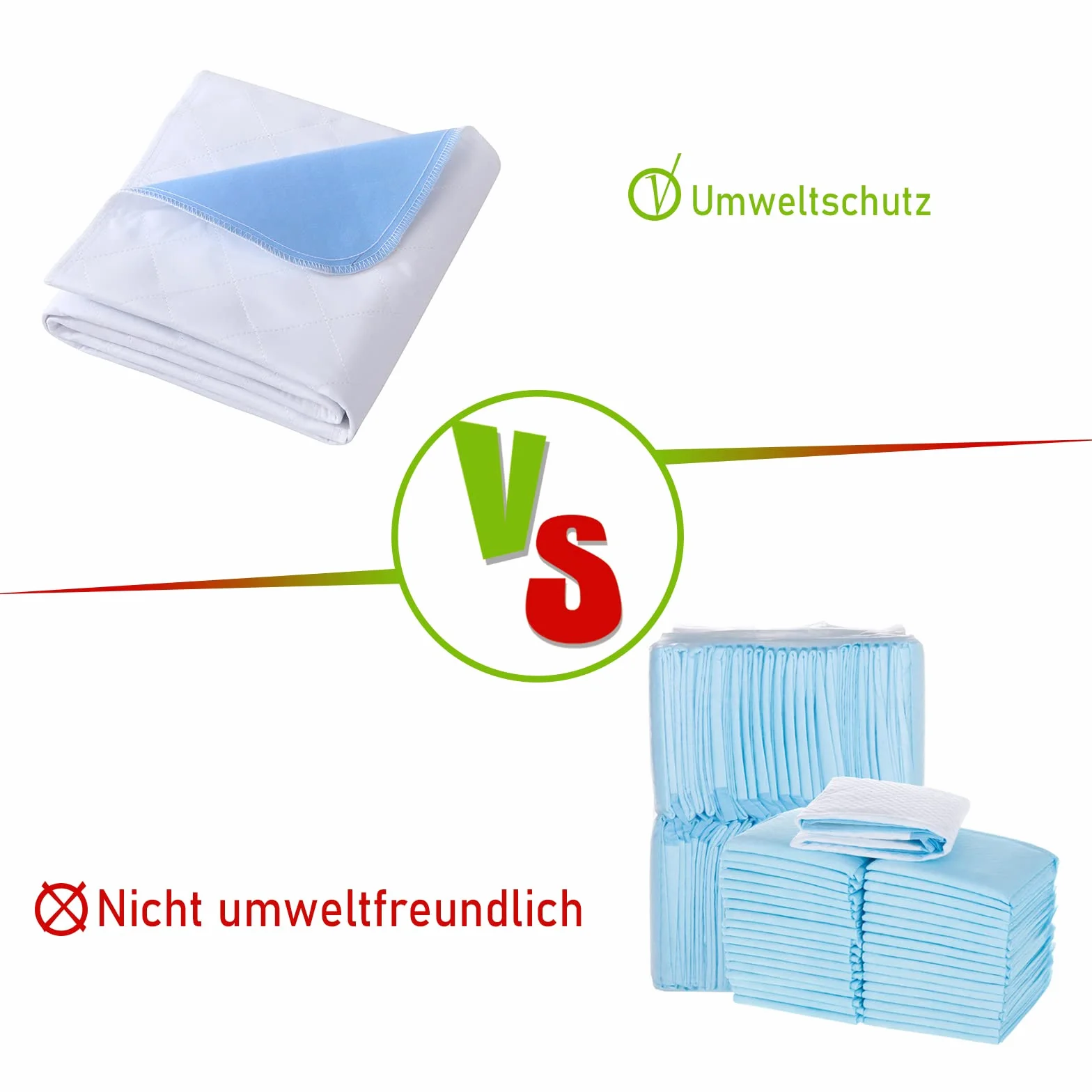 2 coprimaterasso lavabile per incontinenza, 70 × 90 cm, in tessuto non tessuto assorbente, impermeabile e lavabile, colore: blu/bianco