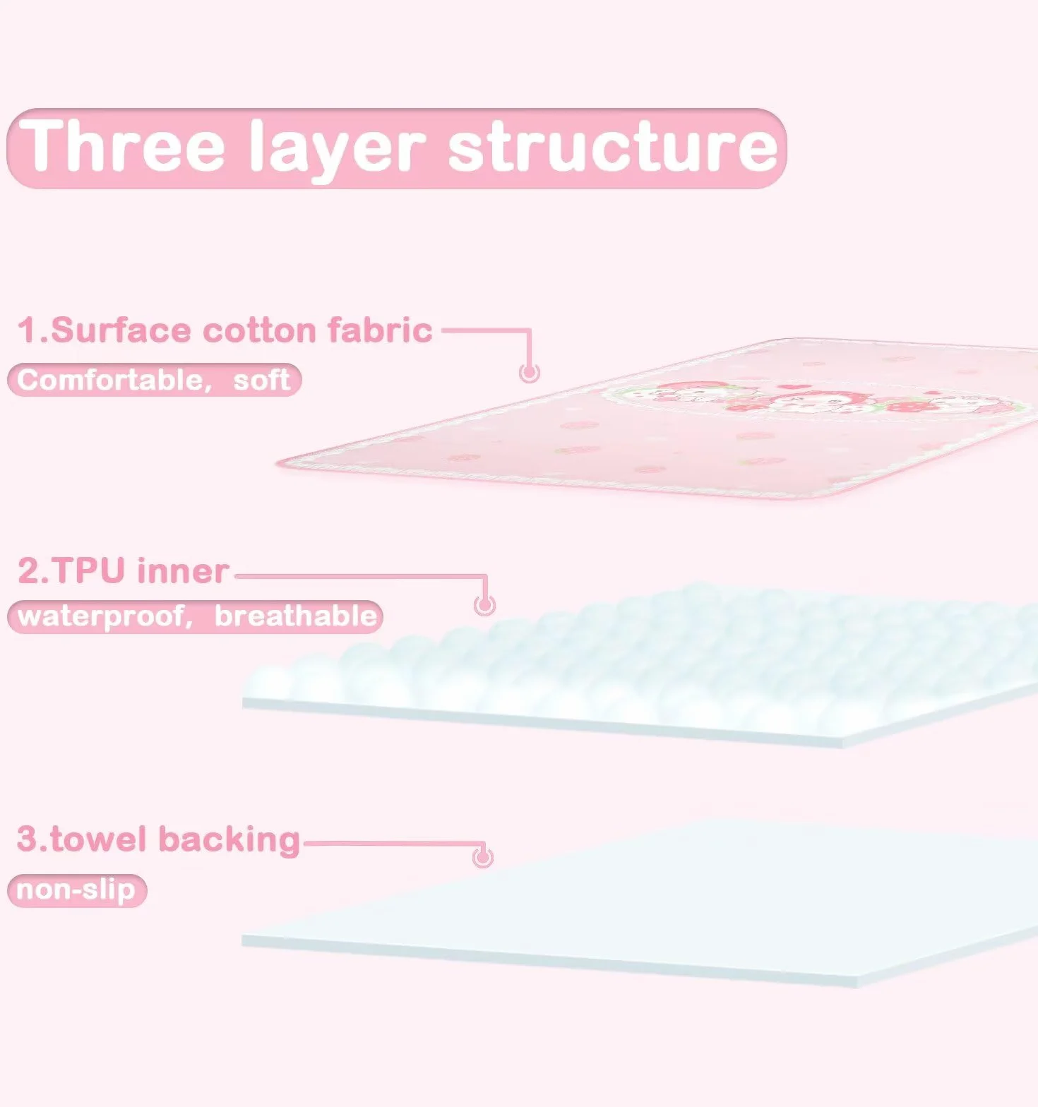 Landofgenie Impermeabile Changing Pad 80 x 120 CM Lavabile Riutilizzabile Oversized Adult Changing Pad - Mucca fragola