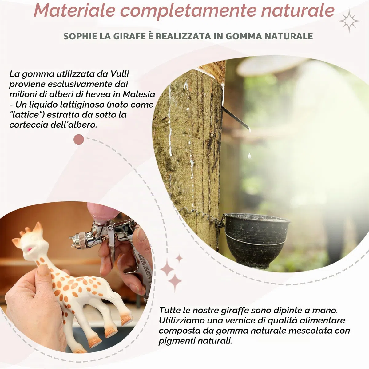 Sophie la Girafe - Cofanetto Nascita Giocattolo + Libro + Sonaglio