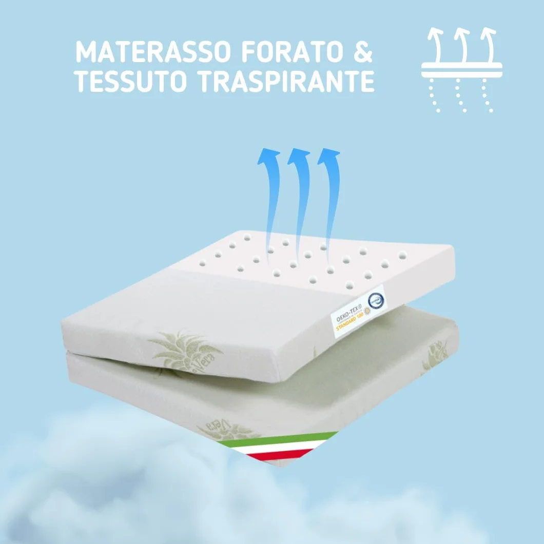 Kiby® Materasso per Lettino da Campeggio 7CM (Certificato OEKO-TEX® & CERTIPUR™) in Aloe Vera, Pieghevole