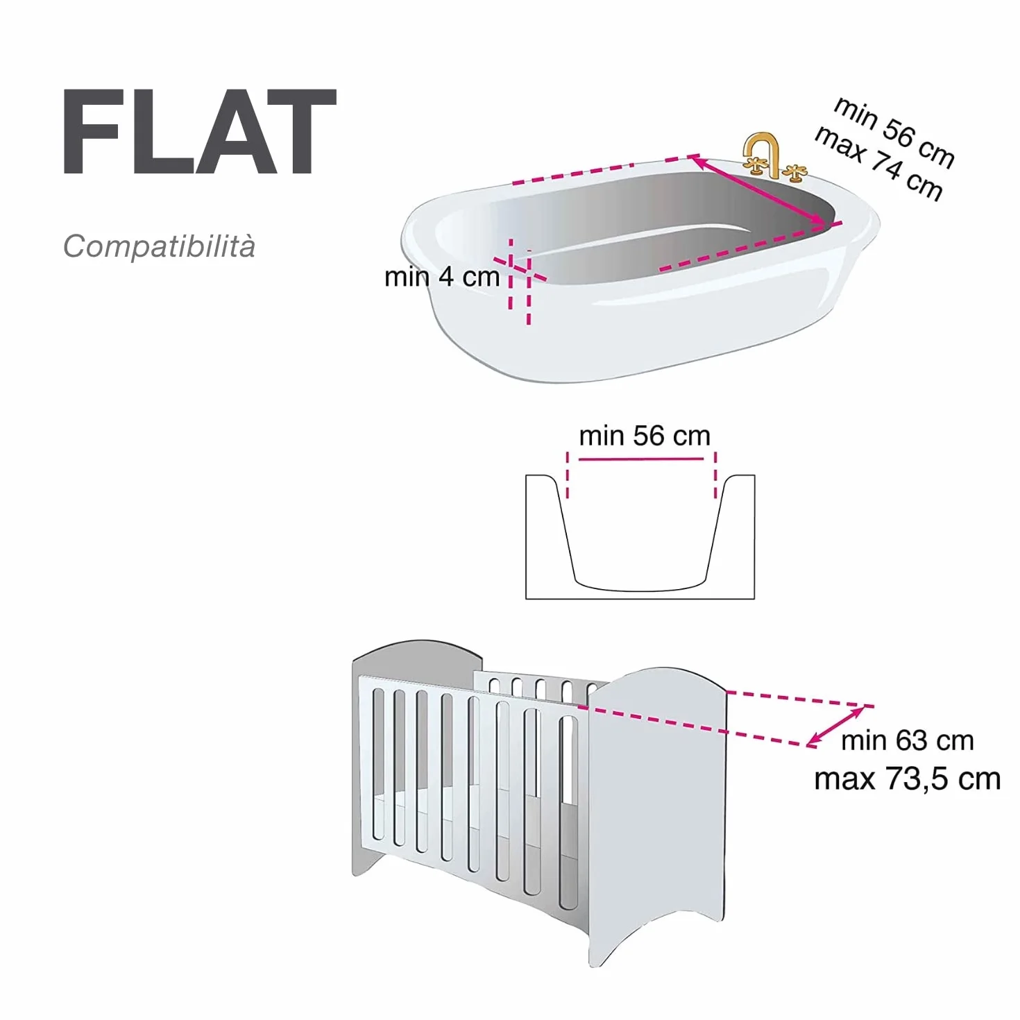 OKBABY Flat Fasciatoio per Tavolo Lettino Vasca da Bagno Bambini Max 11 Kg 12 Mesi
