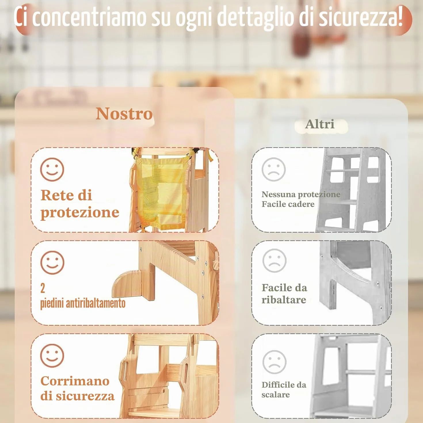 FUNLIO Torre Montessoriana Bambini con Rete Sicurezza, Regolabile 3 Livelli, Torre di Apprendimento