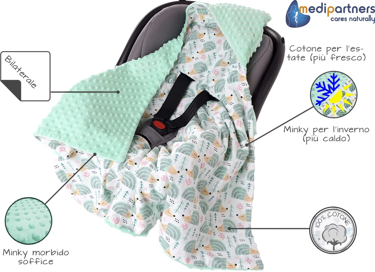 Medi Partners Coperta 100% Cotone 85x85cm Bifacciale Multifunzionale Minky Morbida e Accogliente con Cappuccio per Passeggini Marsupio