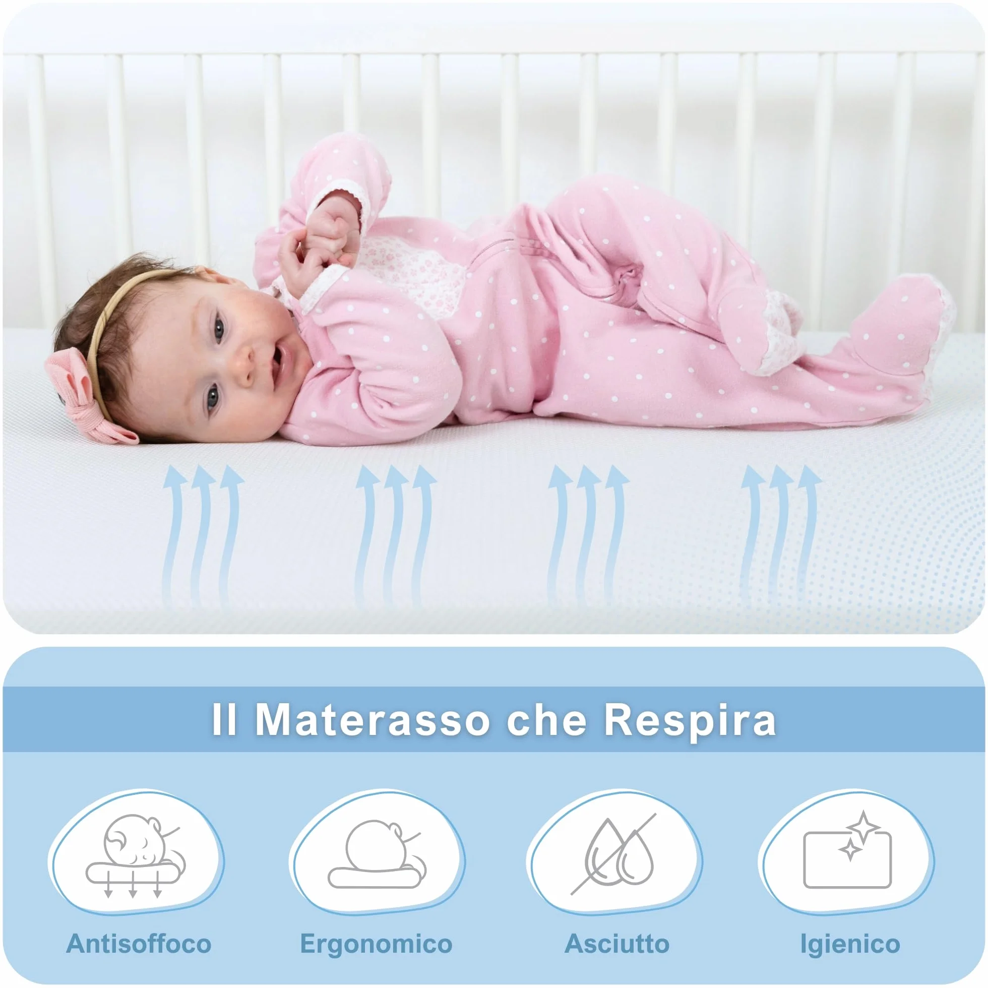 baby idea Materasso Lettino Neonato Antisoffoco Sfoderabile a Norma EN16890:2017+A1:2021 Lavabile Materasso Culla Neonato Ipoallergenico, Ergonomico per tutte le Stagioni (Bianco/Blu, 64x124)