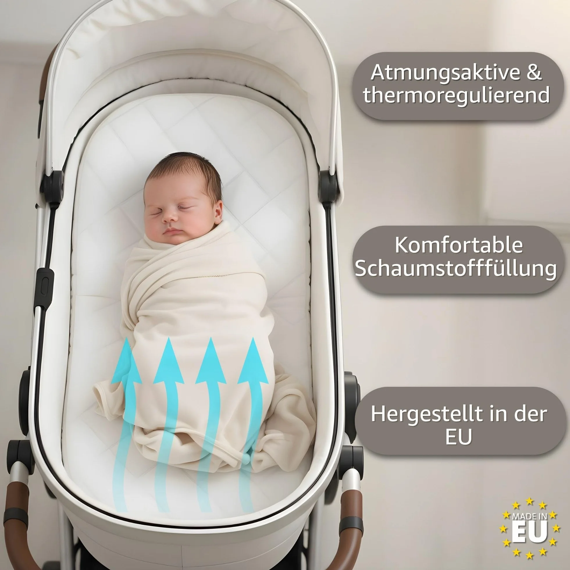 Materasso da culla BASIC - Ovale materassino bambini per navicella carrozzina passeggino e lettino neonato 40 x 80 Baby materassi antisudore Oeko-Tex