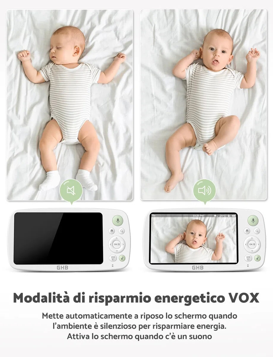 GHB Baby Monitor Video e Audio Schermo 5'', 350°/110°, 168 Ore di Autonomia, HD 1080P, Modalità VOX, Visione Notturna, Rilevamento della Temperatura, Ninne Nanne