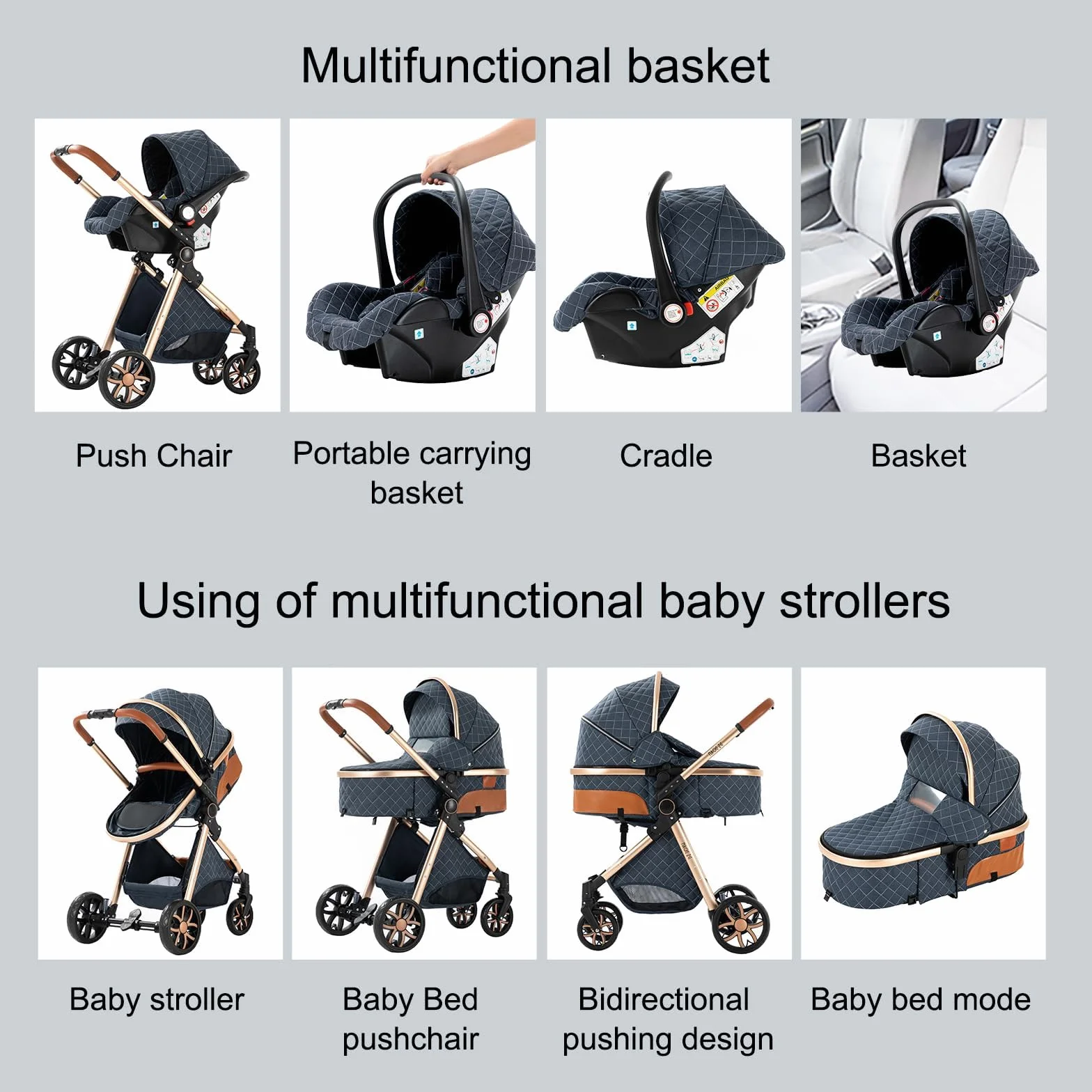 Passeggino Trio 3 in 1 con Telaio in Lega di Alluminio Pieghevole (225 Denim Blue)