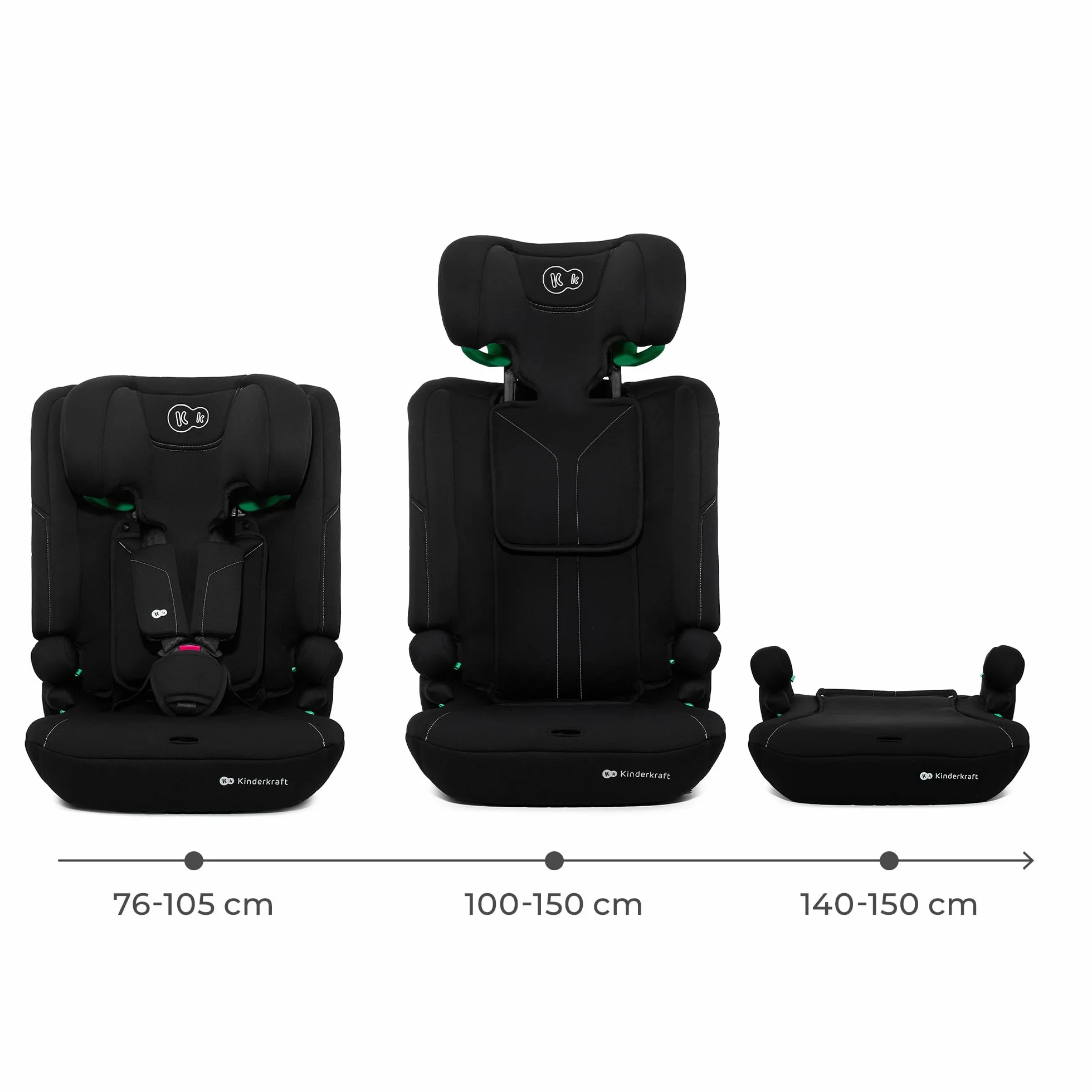 Kinderkraft I-COMFY, Seggiolino auto, Per bambini, Regolabile (76-150 cm), Schienale regolabile, Cintura di sicurezza a 5 punti, EASY GROW SYSTEM, Facile installazione, Nero