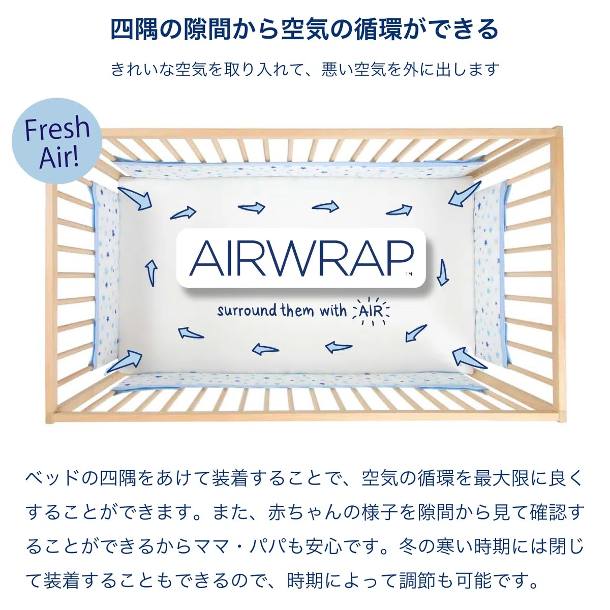 Paracolpi sostitutivo Airwrap, 4 lati (bianco)