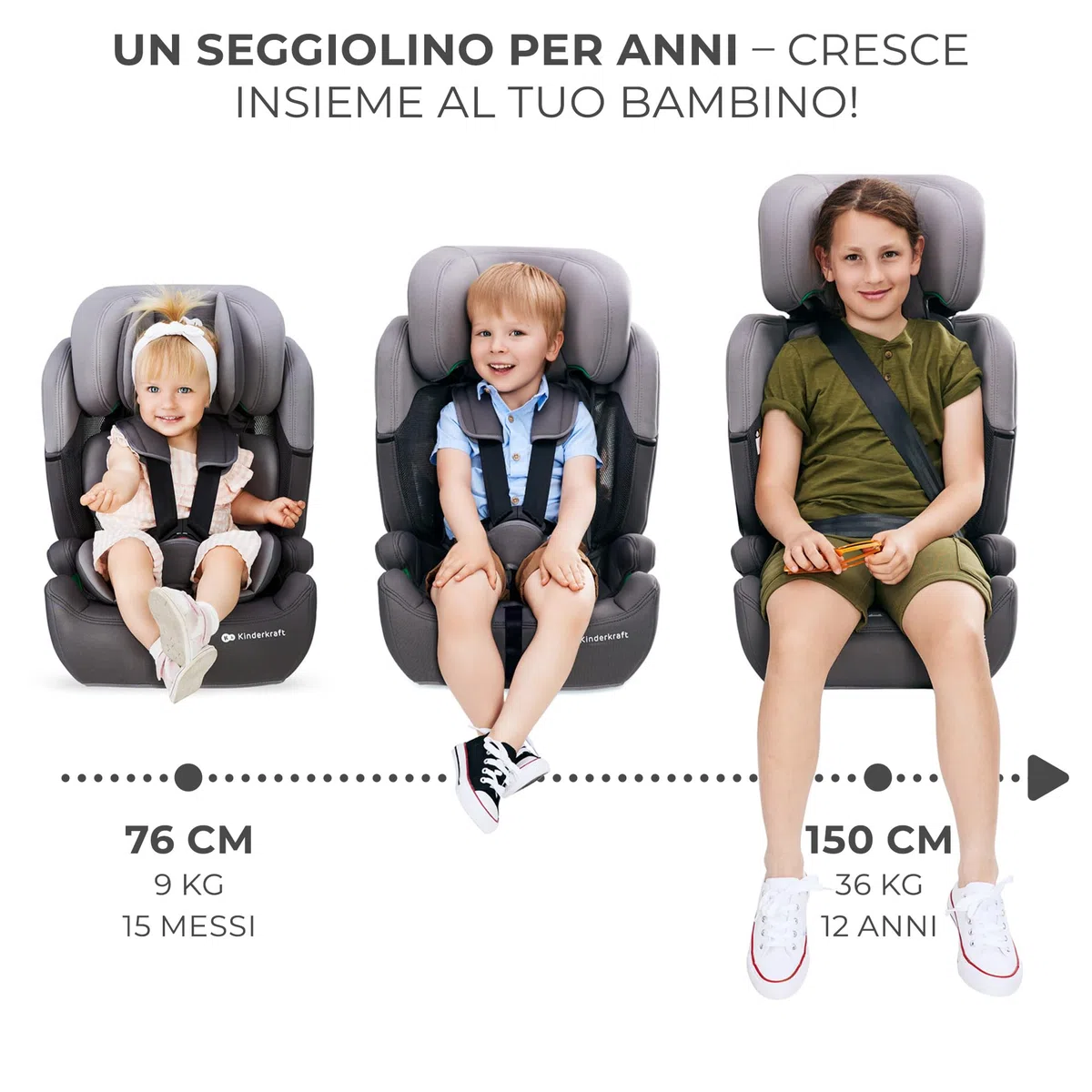 Kinderkraft COMFORT UP I-SIZE 76-150 cm Seggiolino auto 9-36 kg, Poggiatesta Regolabile di 11 livelli, Seduta spaziosa, Cinture di Sicurezza, Inserto modulare dotato, Gruppo 1/2/3, Nero