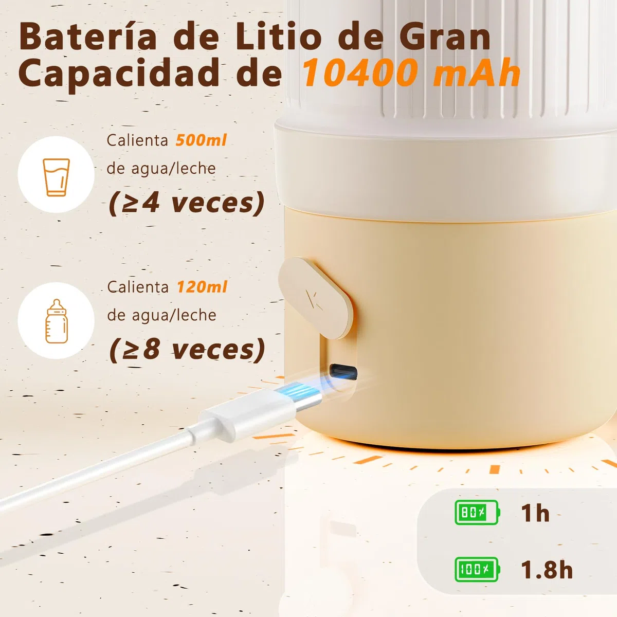 Robofun Scaldabiberon Portatile Senza Fili, Scalda Biberon Neonato Portatile, Riscaldamento Rapido e Lunga Durata della Batteria, Grande Capacità di 500ml, Comodo Da Usare Sempre e Ovunque