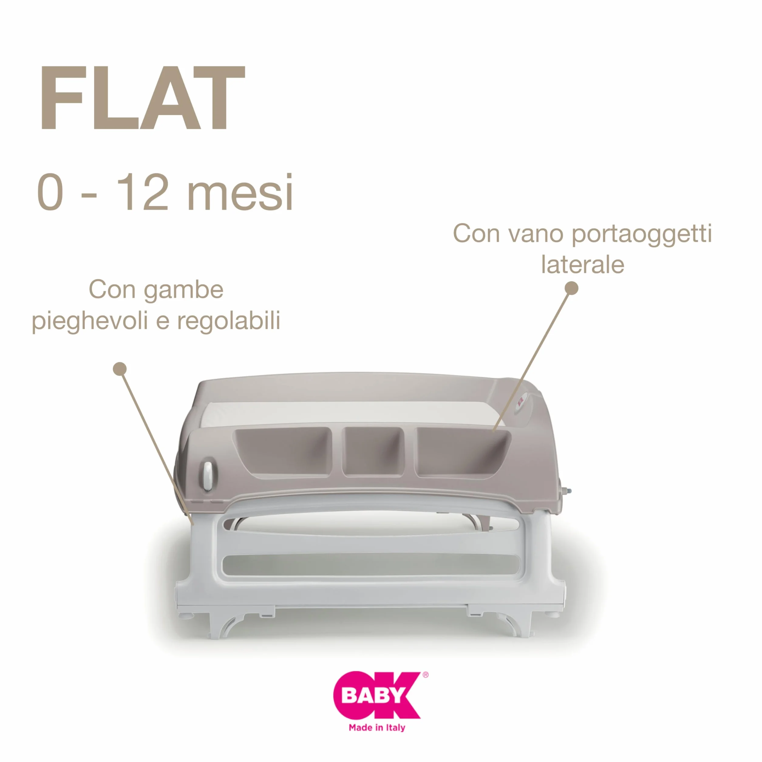 OKBABY Flat Fasciatoio per Tavolo Lettino Vasca da Bagno Bambini Max 11 Kg 12 Mesi