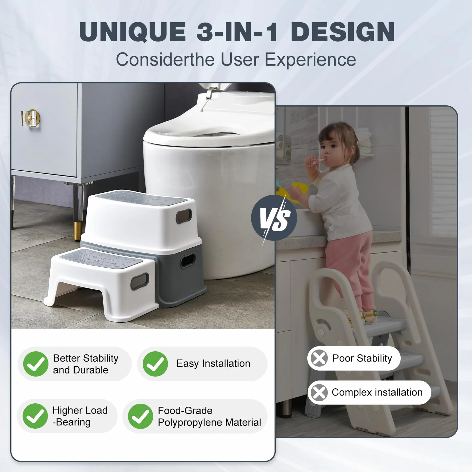 UCAMP Sgabello Bambini 2 Gradini Antiscivolo Antiribaltamento per Bagno Lavandino Toilette 90 kg