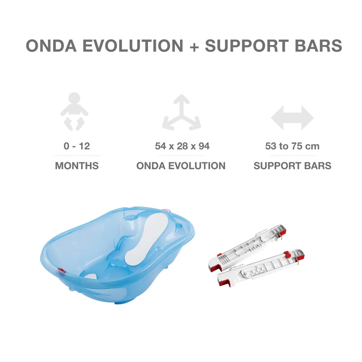 OKBABY Onda Evolution con Barre di Supporto - Vaschetta dal Design Ergonomico per il Bagnetto del Neonato 0-12 Mesi - Blu